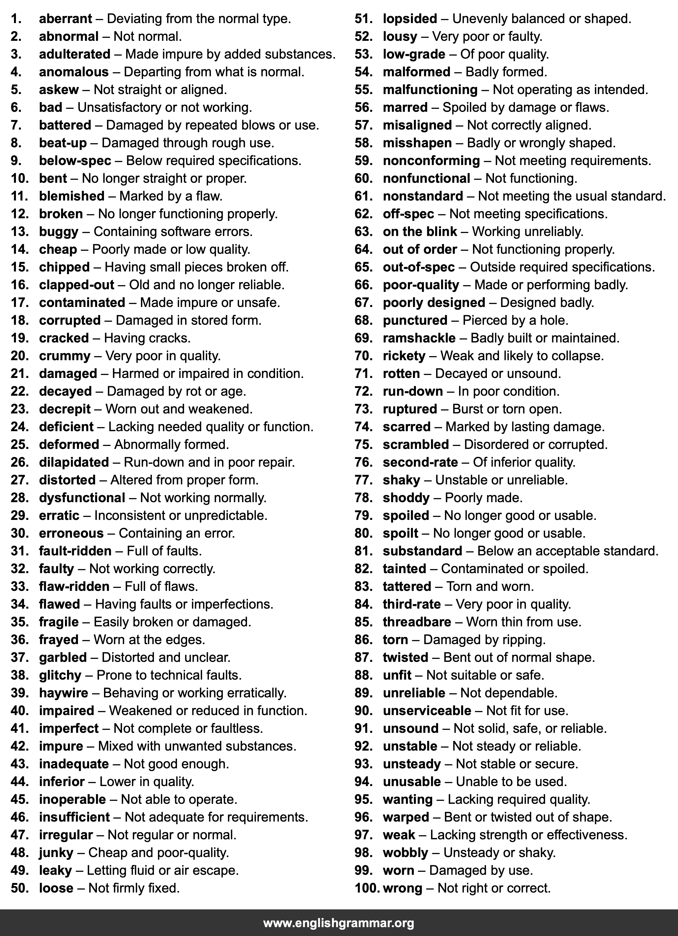 100 Best Synonyms for