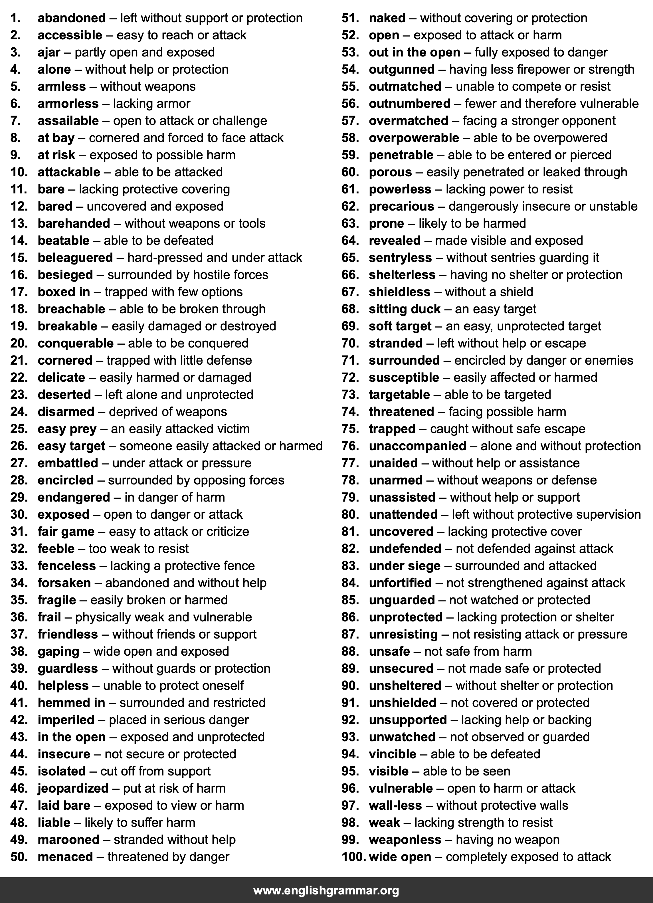 100 Best Synonyms for