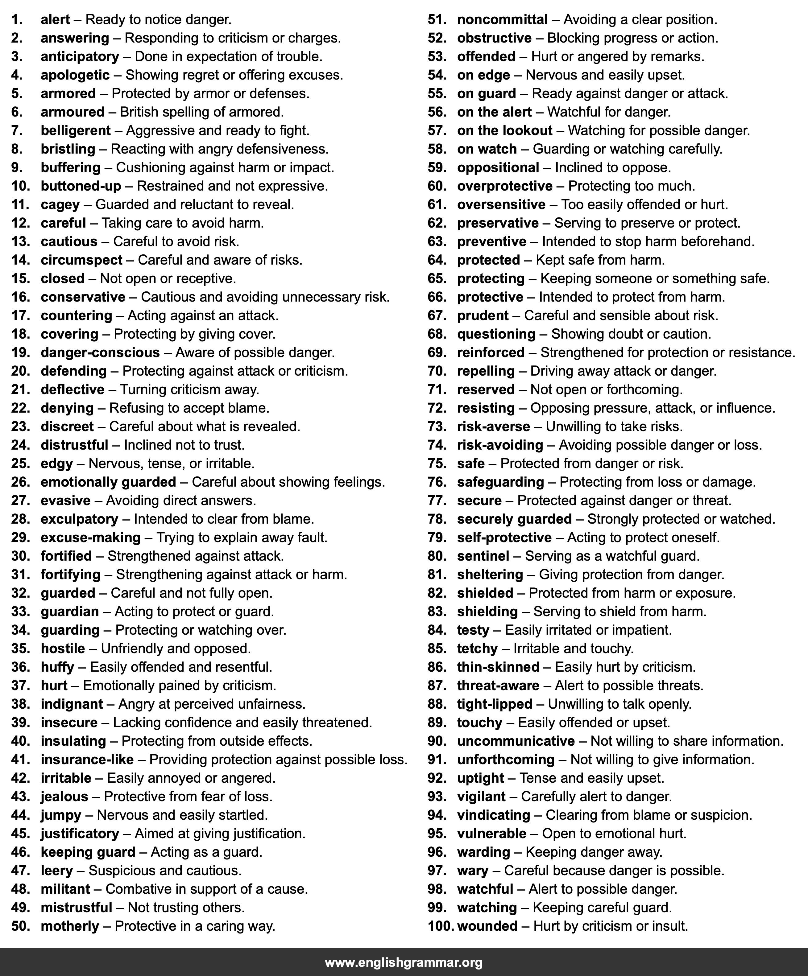 100 Best Synonyms for