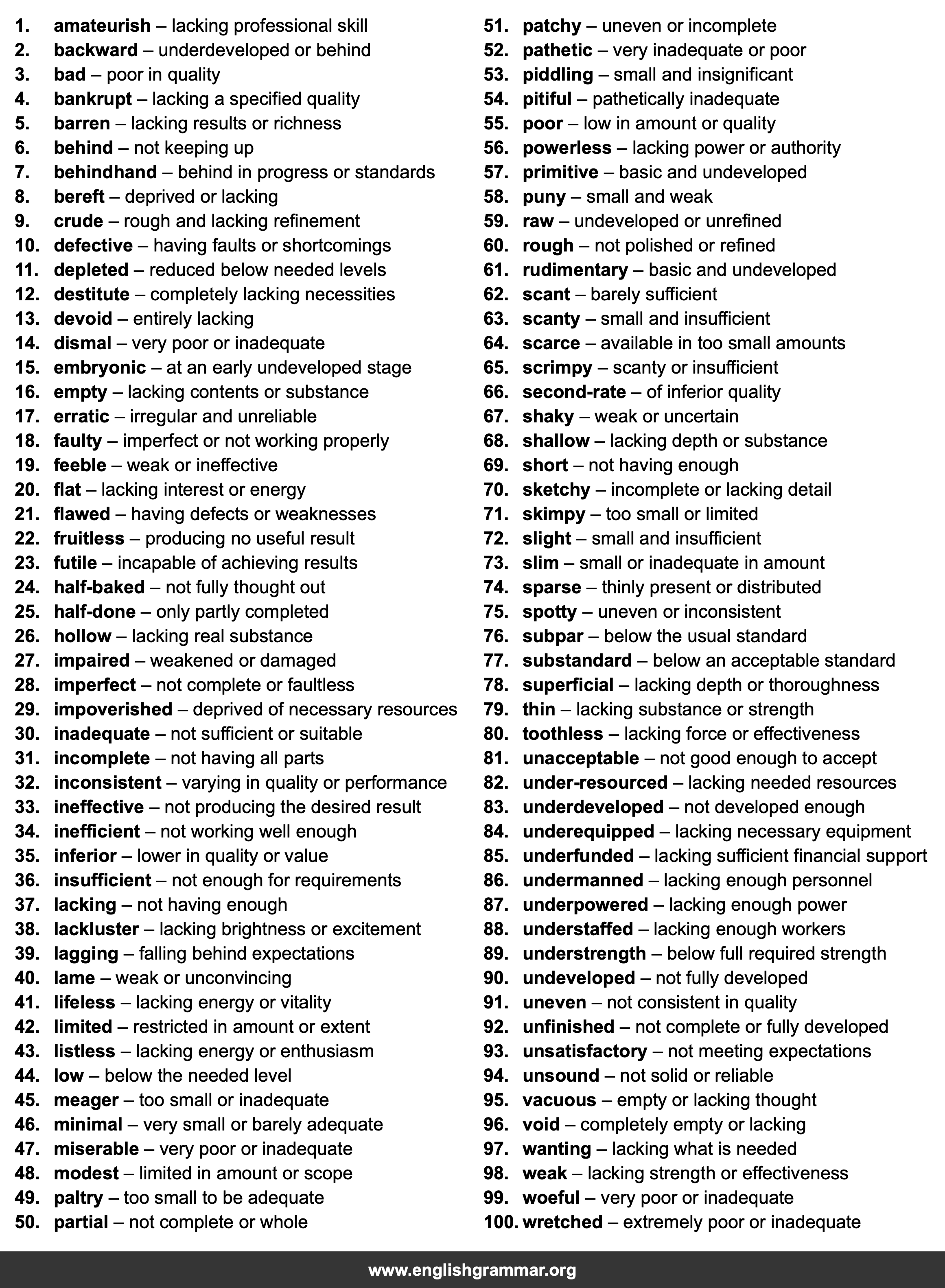 100 Best Synonyms for