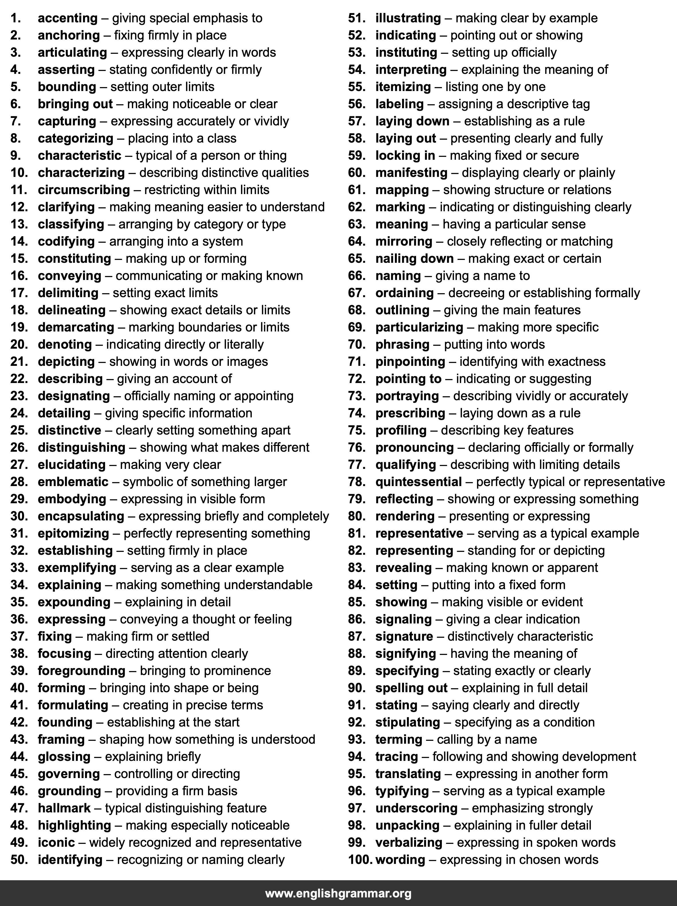100 Best Synonyms for