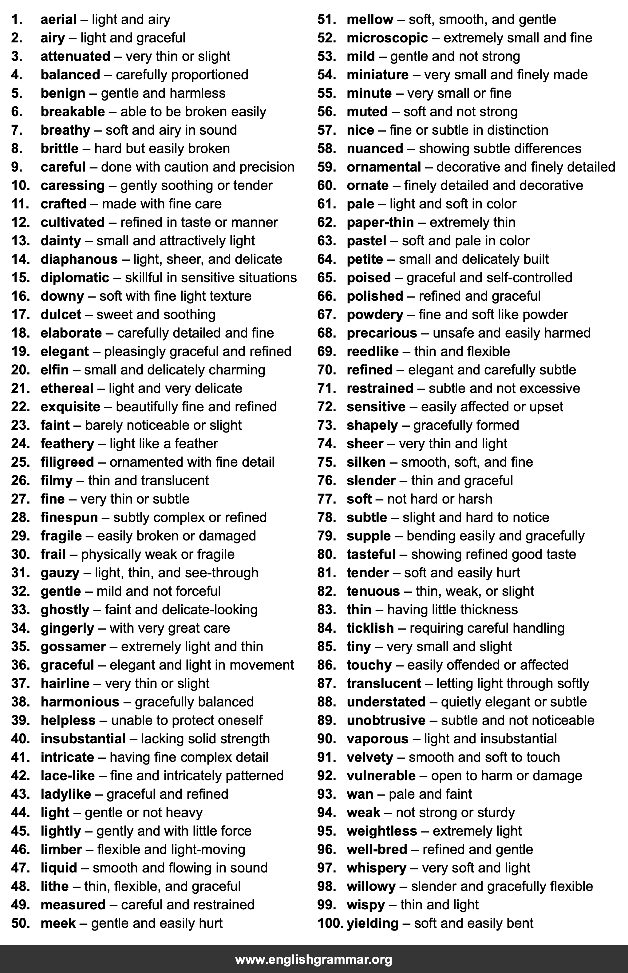 100 Best Synonyms for
