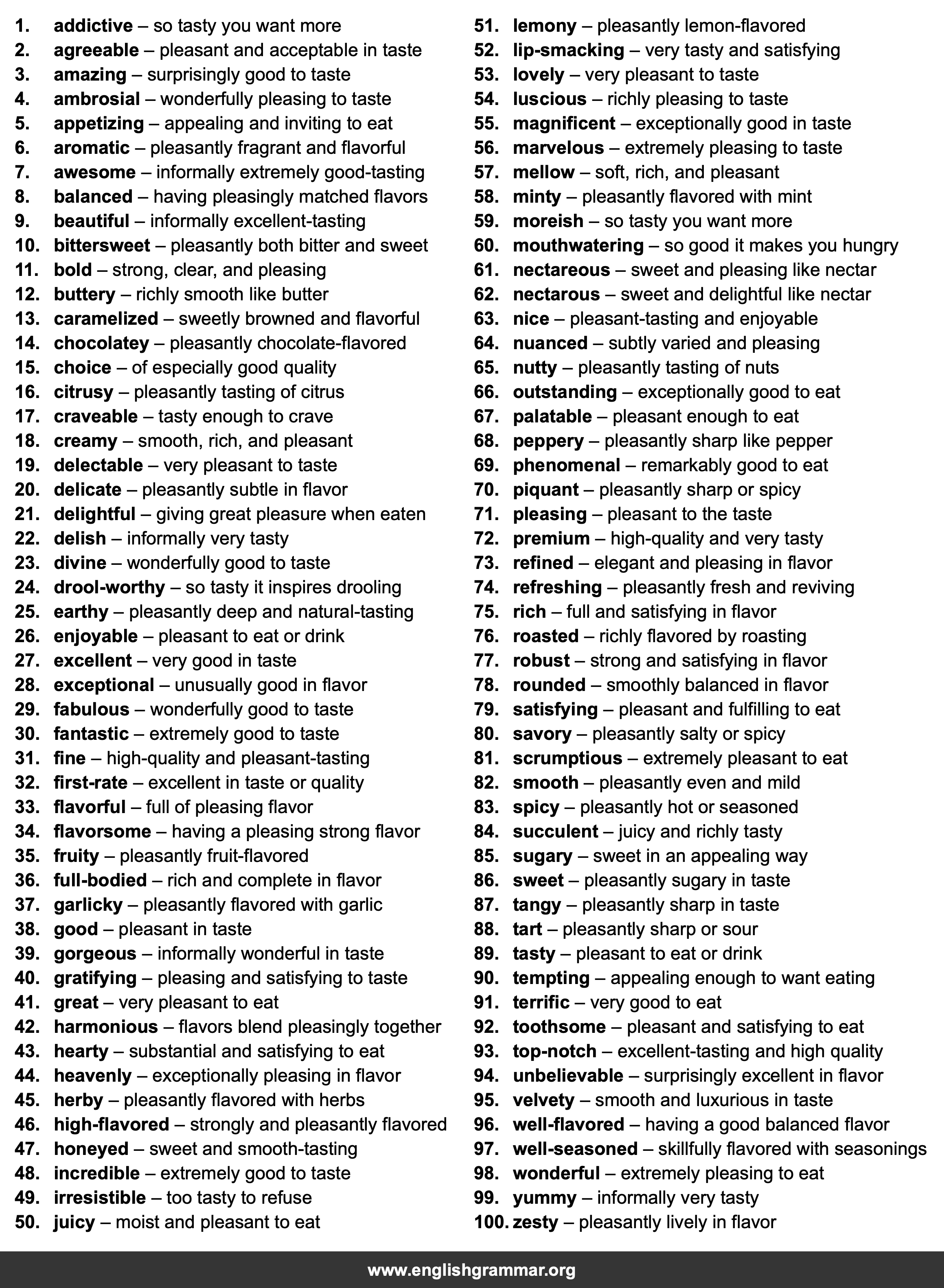 100 Best Synonyms for