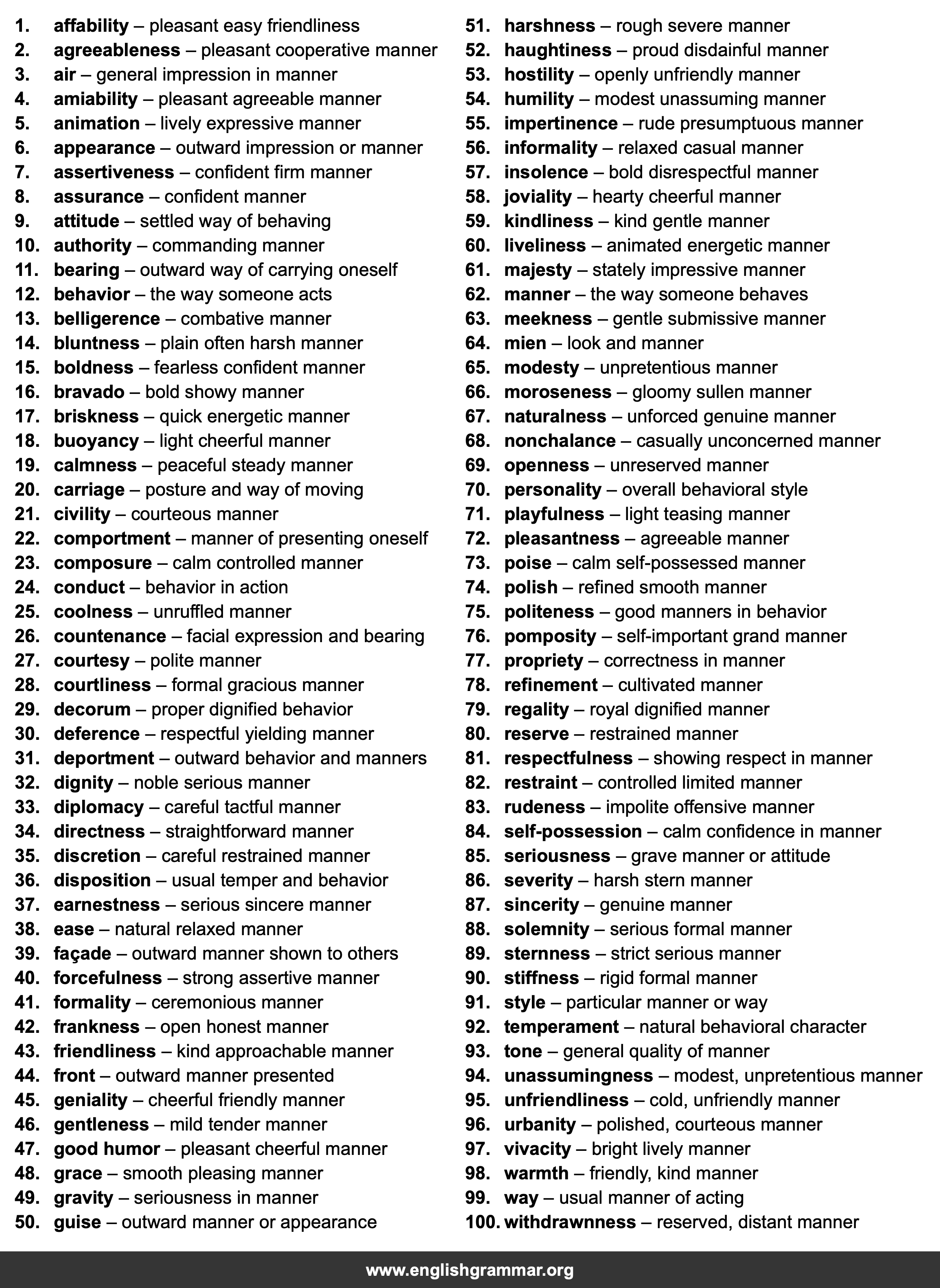 100 Best Synonyms for