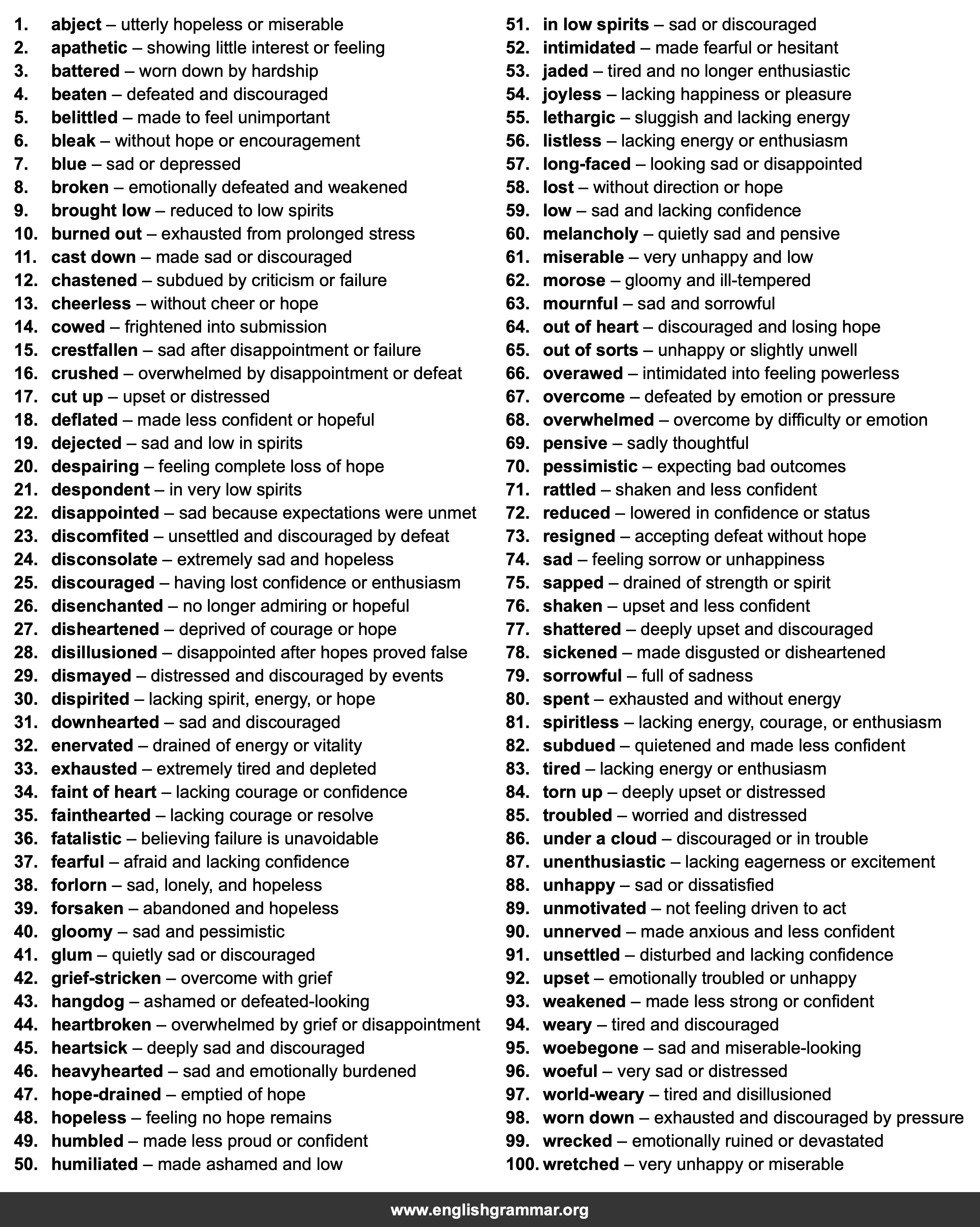 100 Best Synonyms for