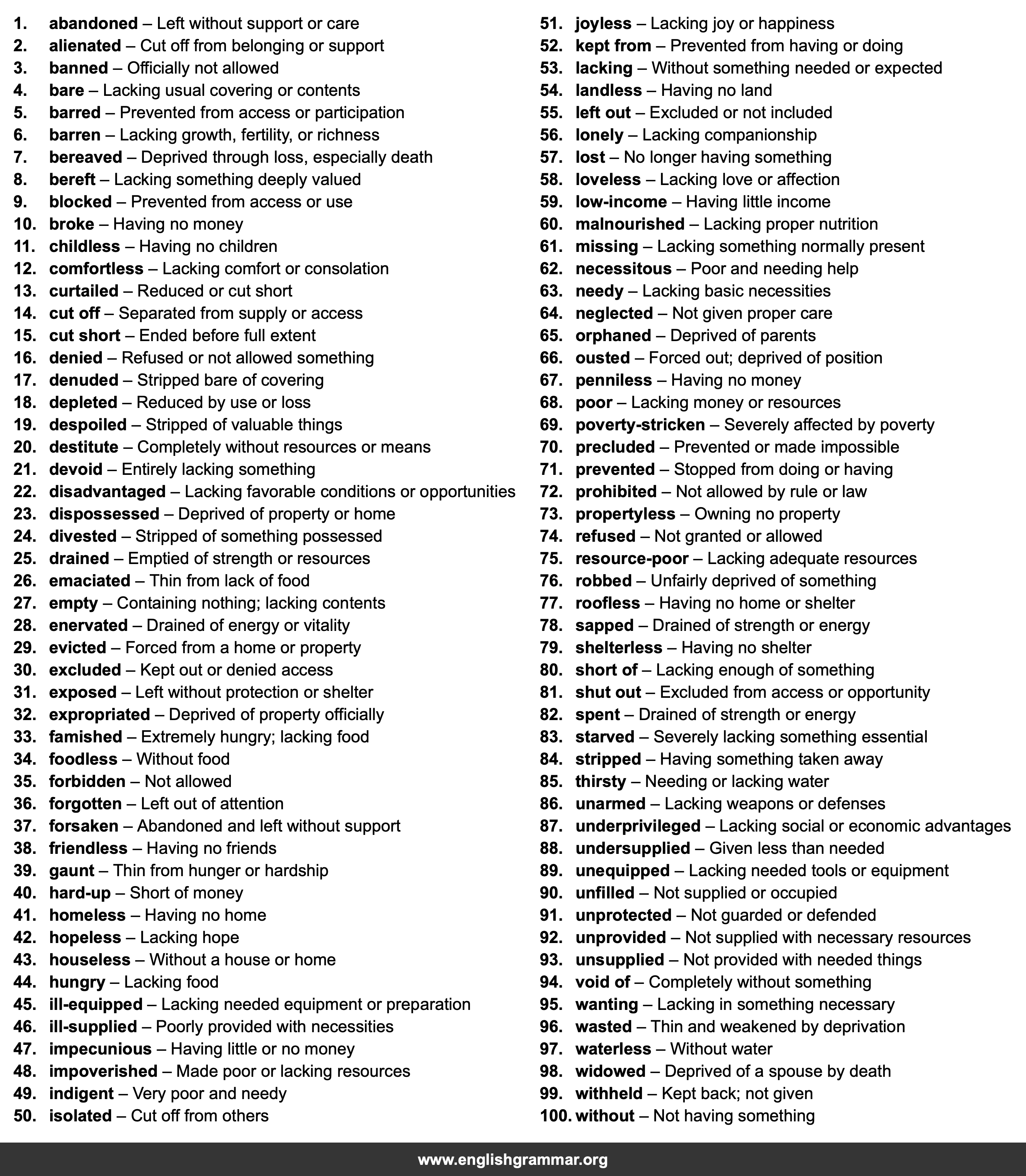 100 Best Synonyms for