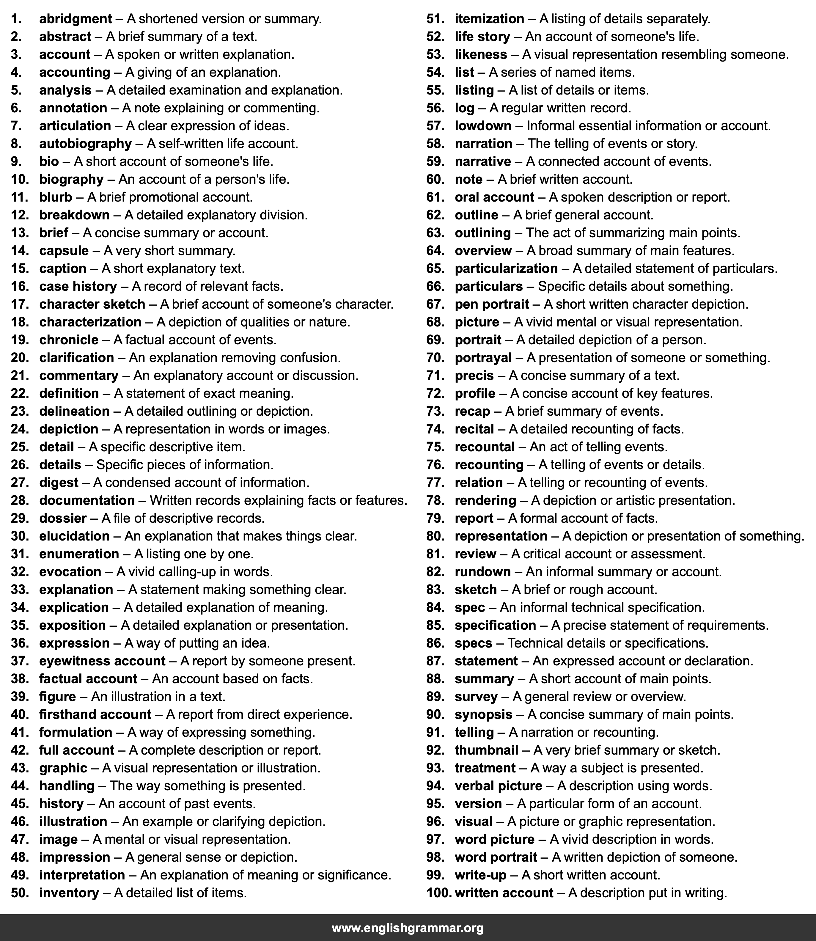100 Best Synonyms for