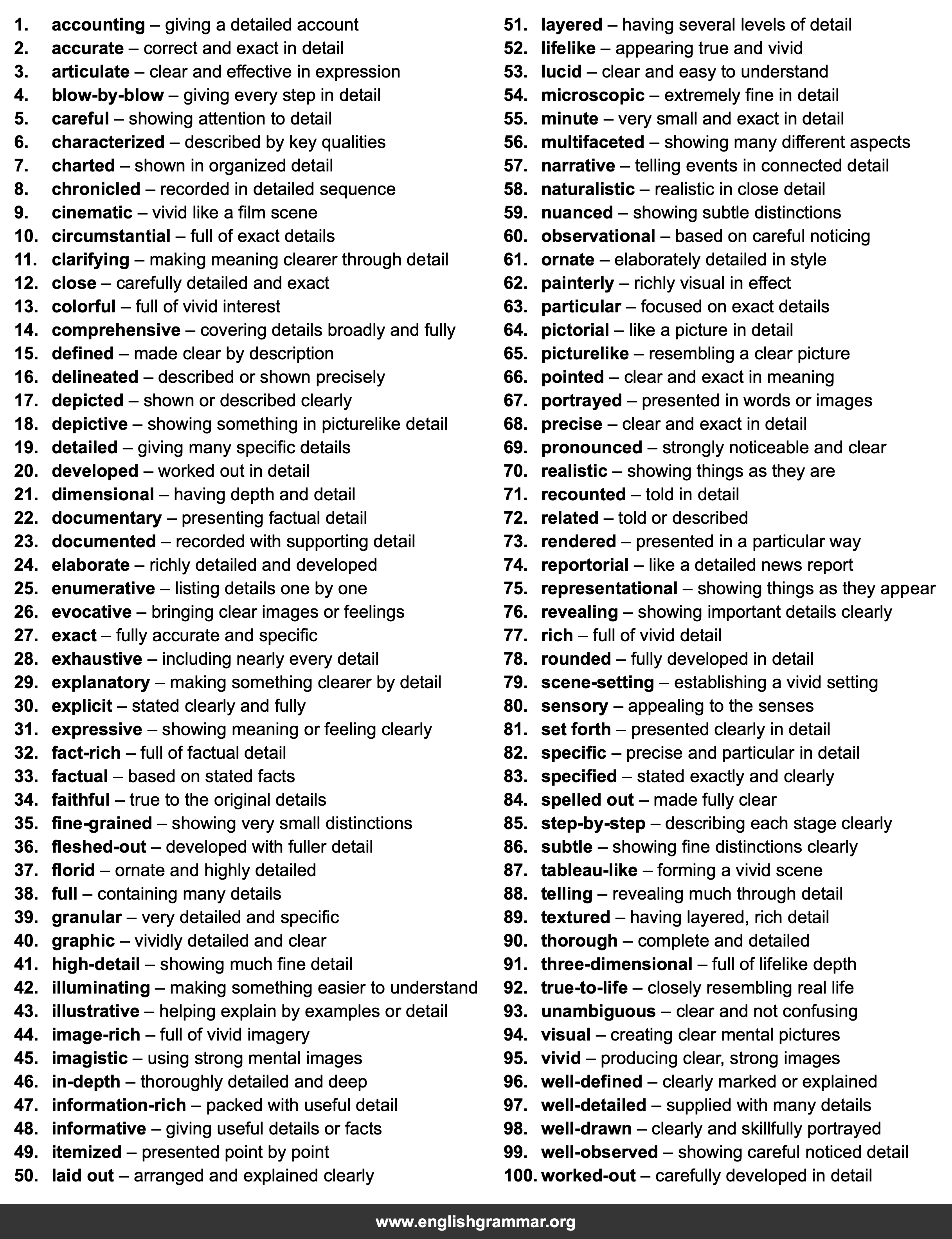 100 Best Synonyms for