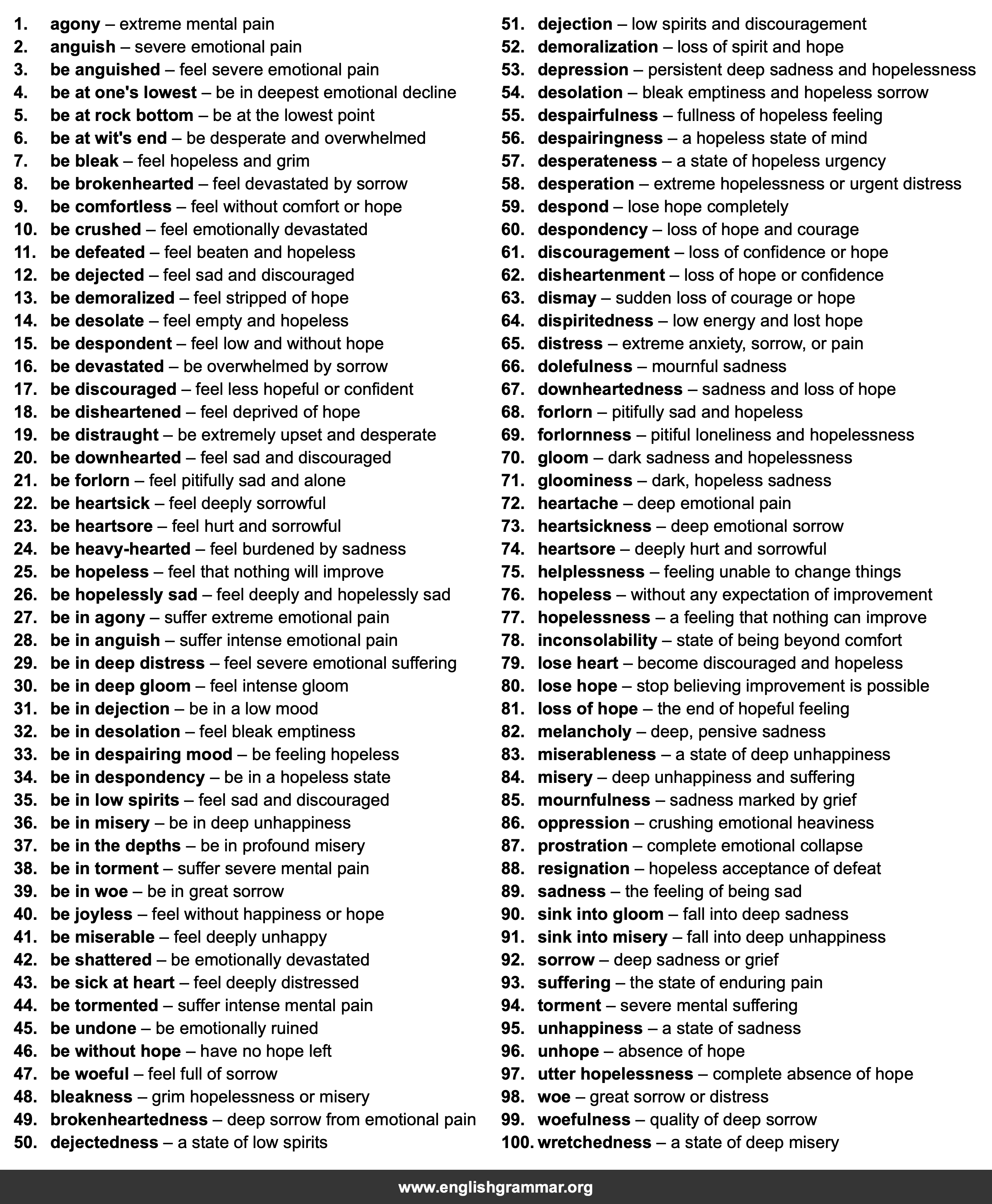 100 Best Synonyms for