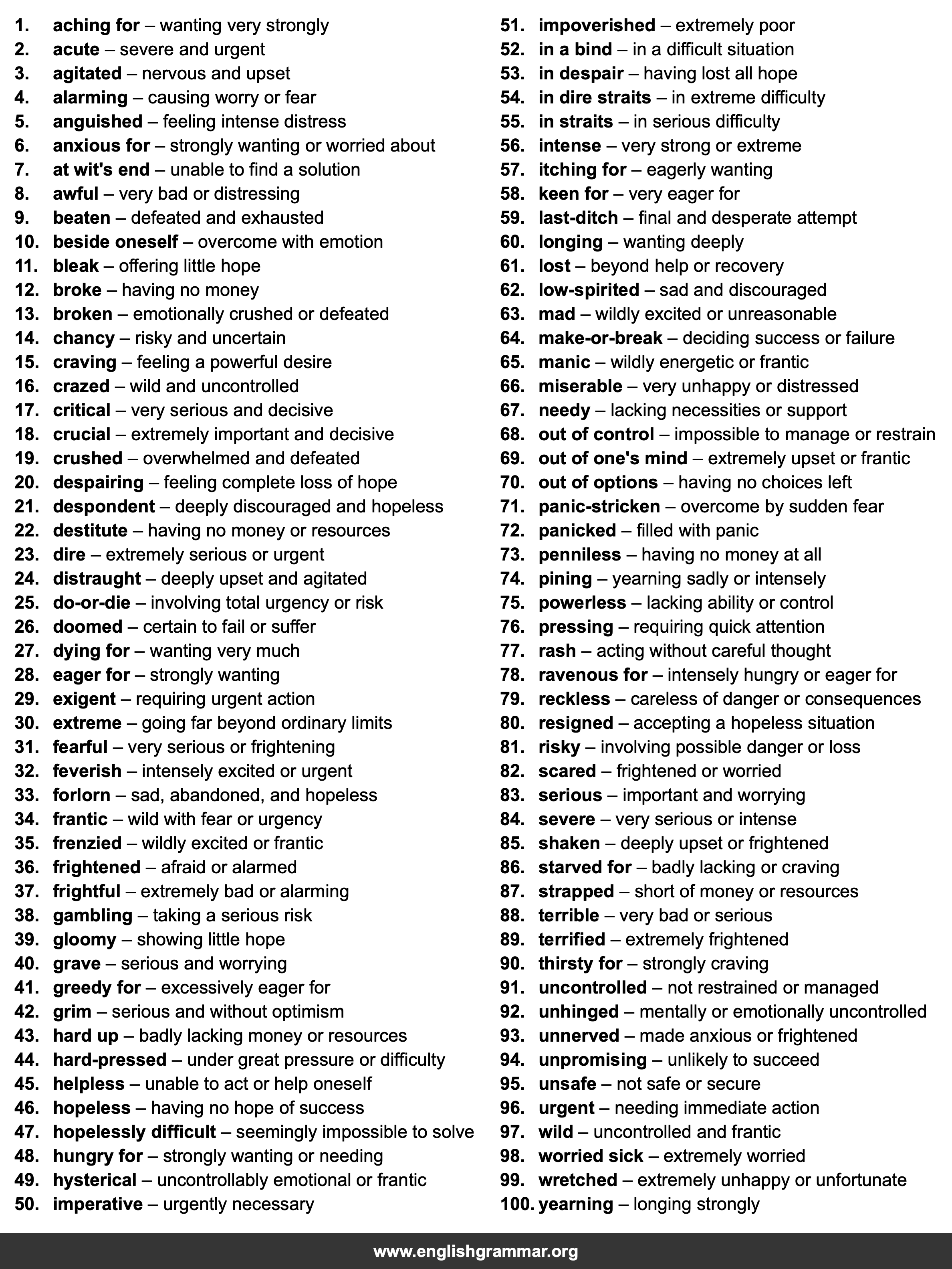100 Best Synonyms for