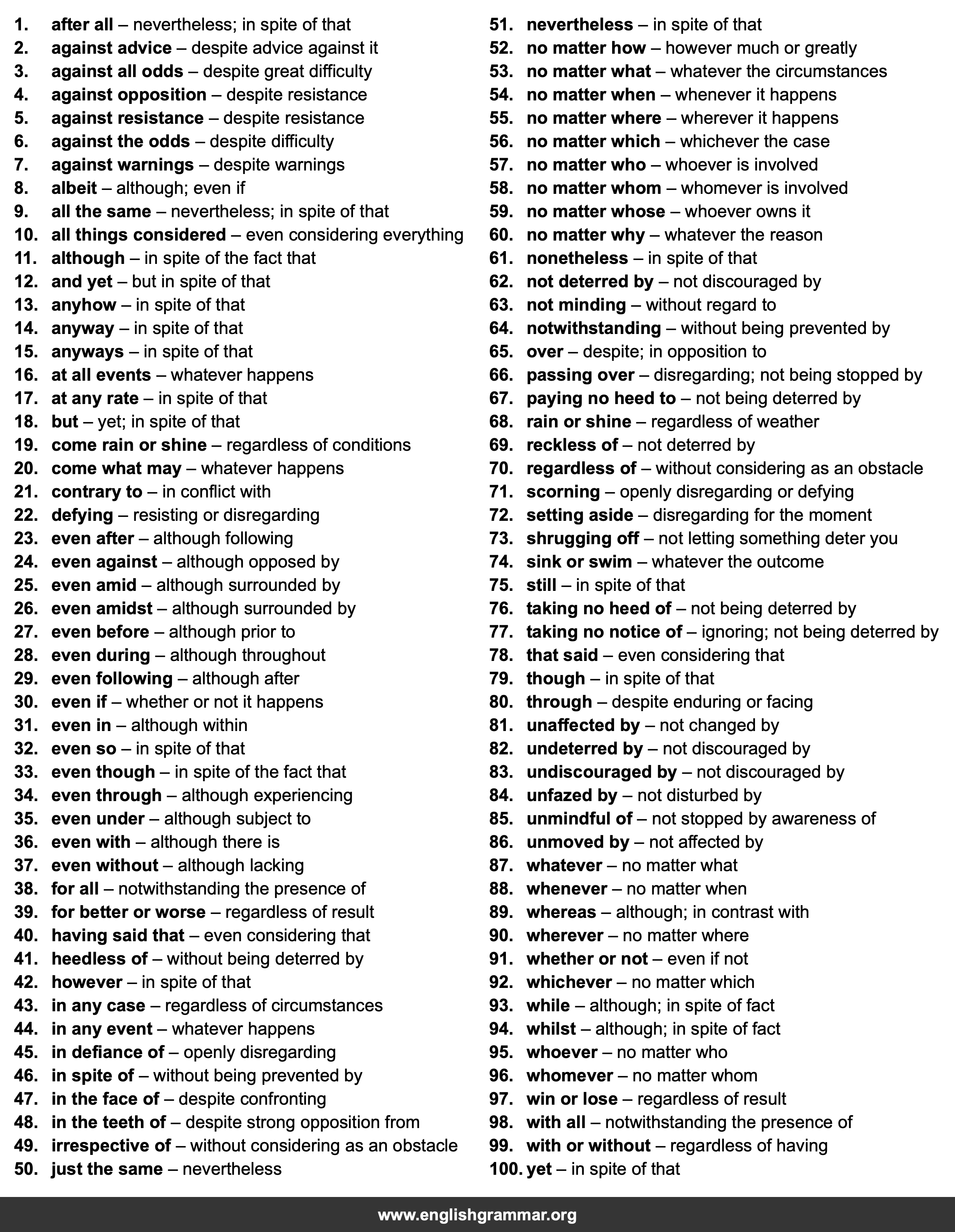 100 Best Synonyms for