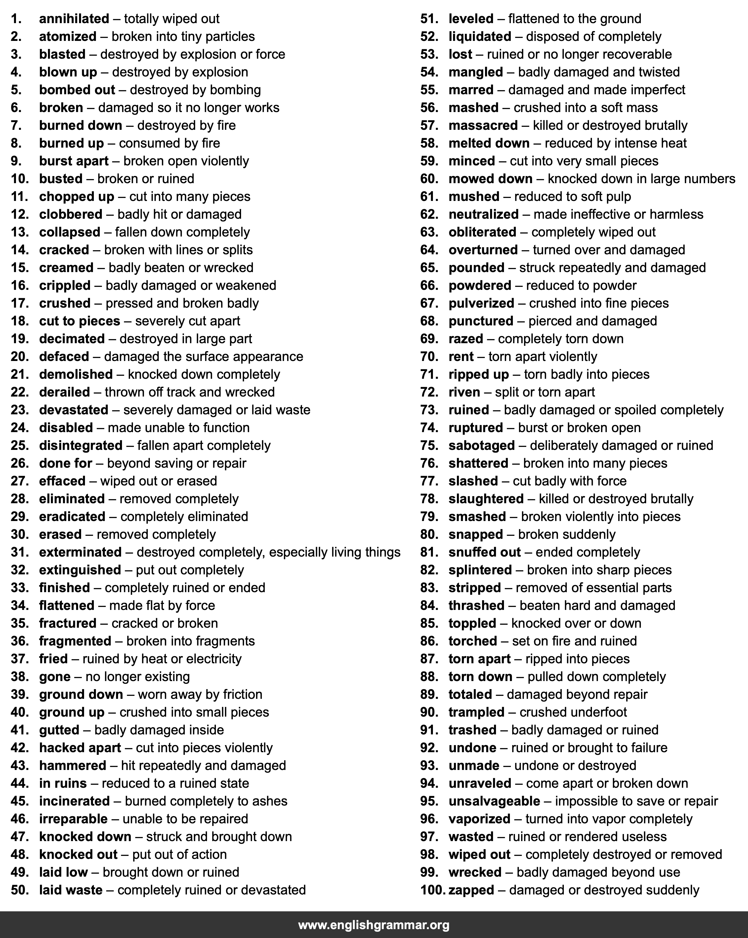 100 Best Synonyms for