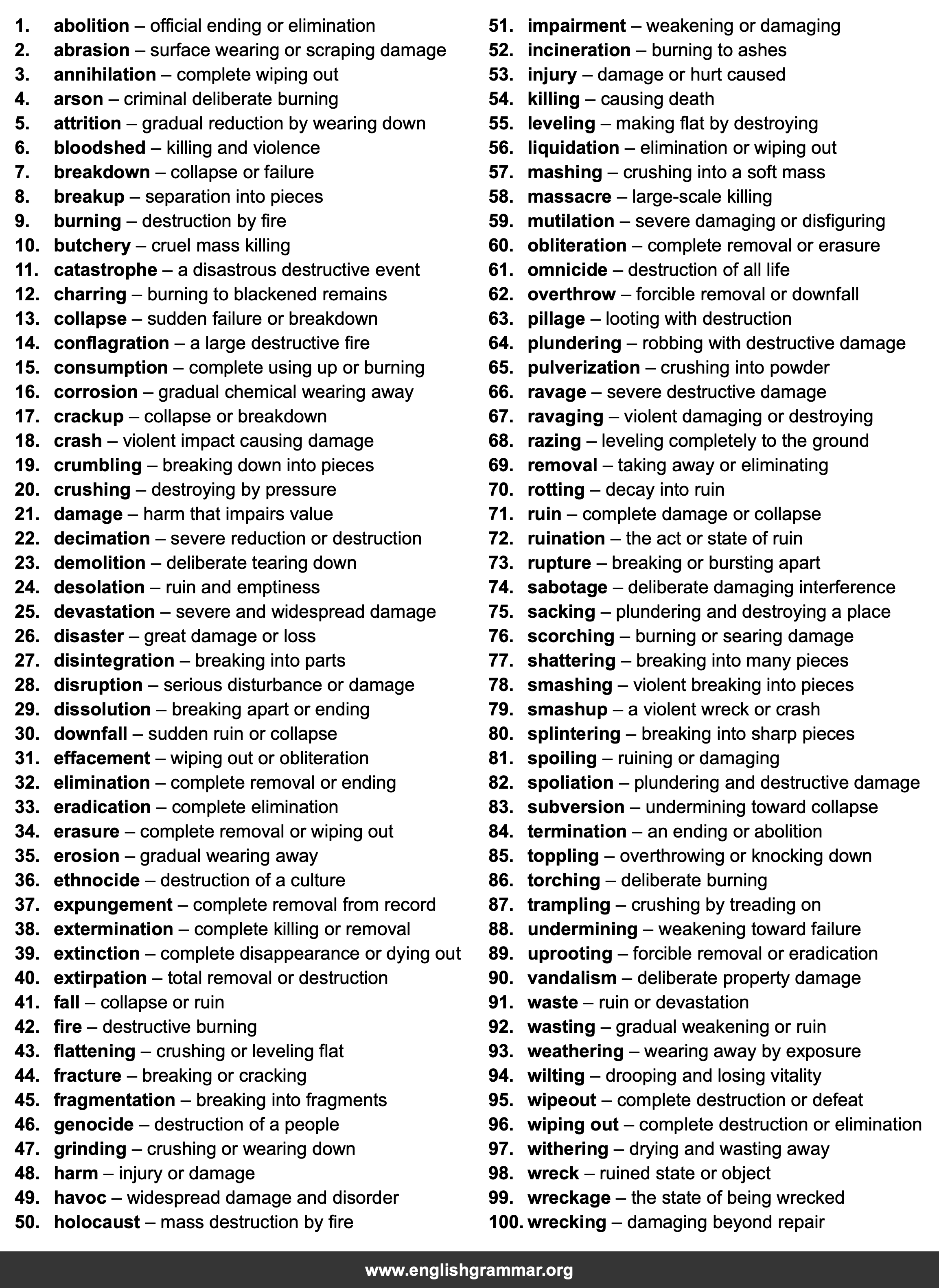 100 Best Synonyms for