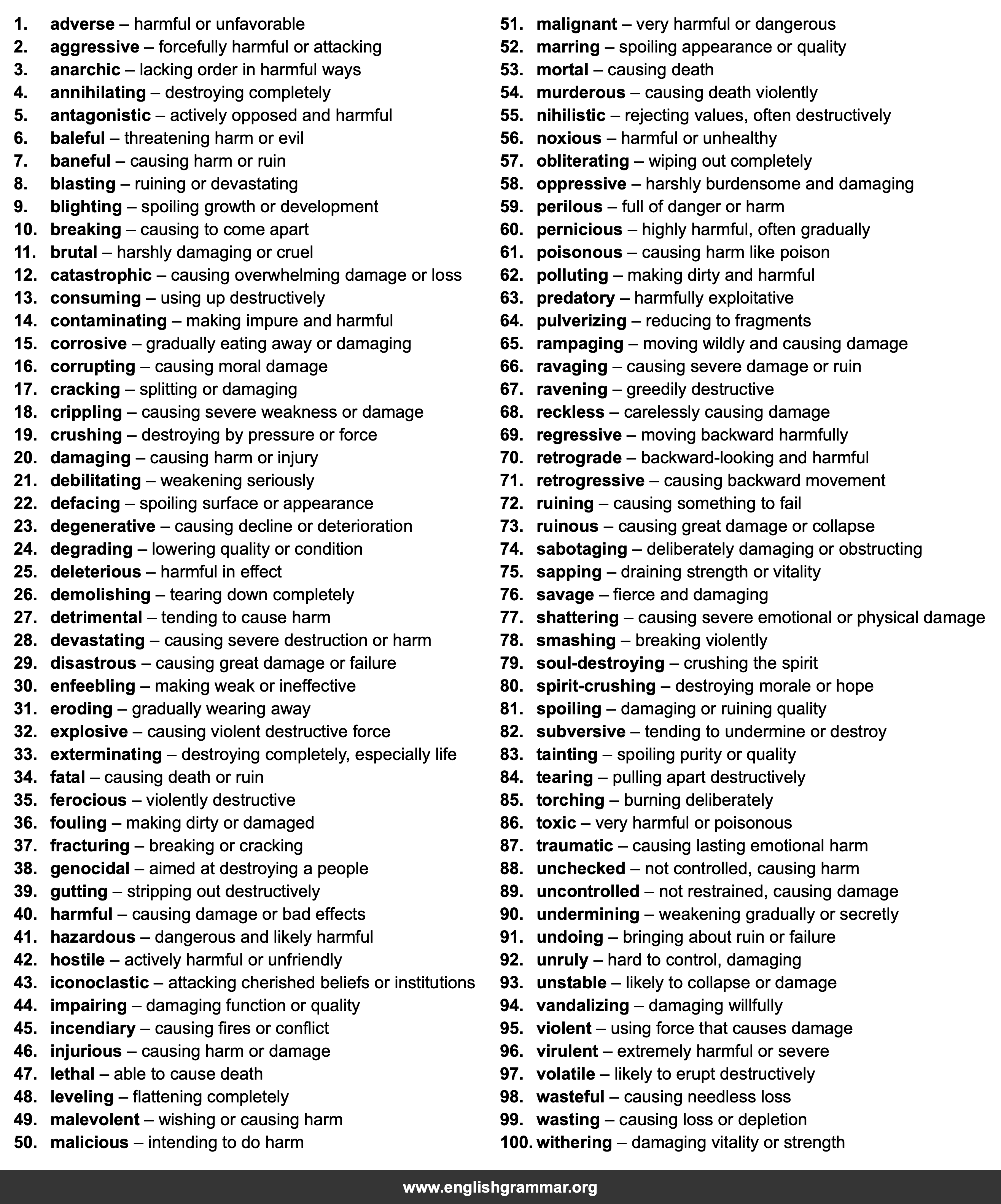 100 Best Synonyms for