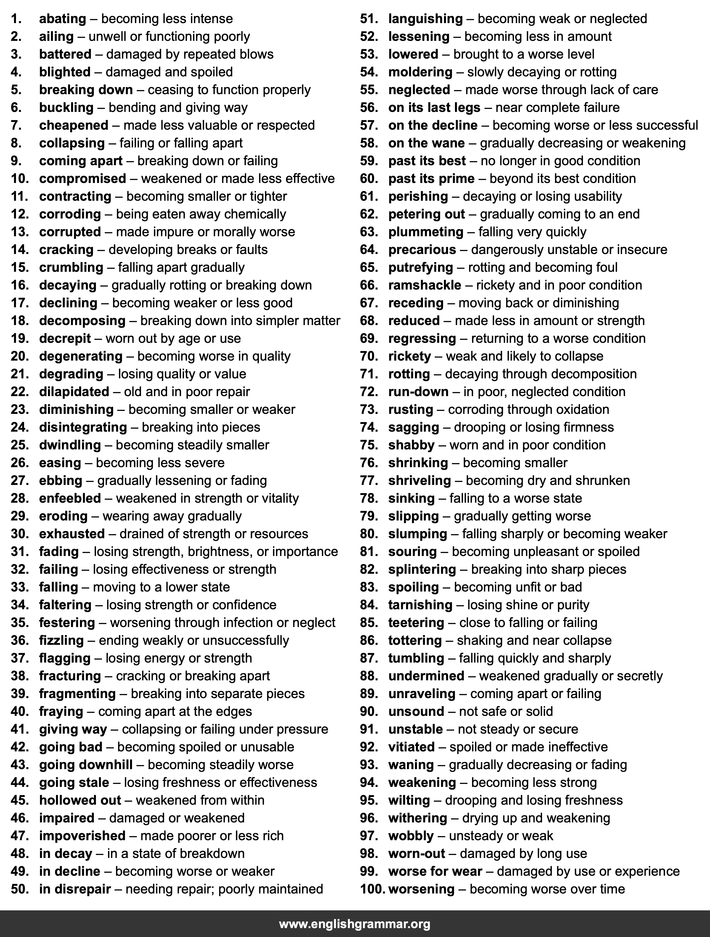 100 Best Synonyms for
