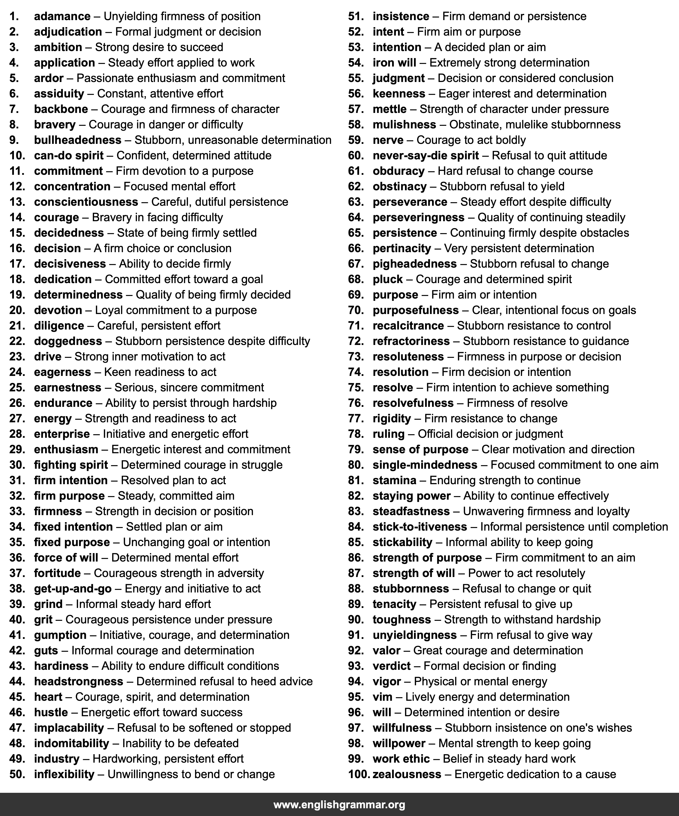 100 Best Synonyms for