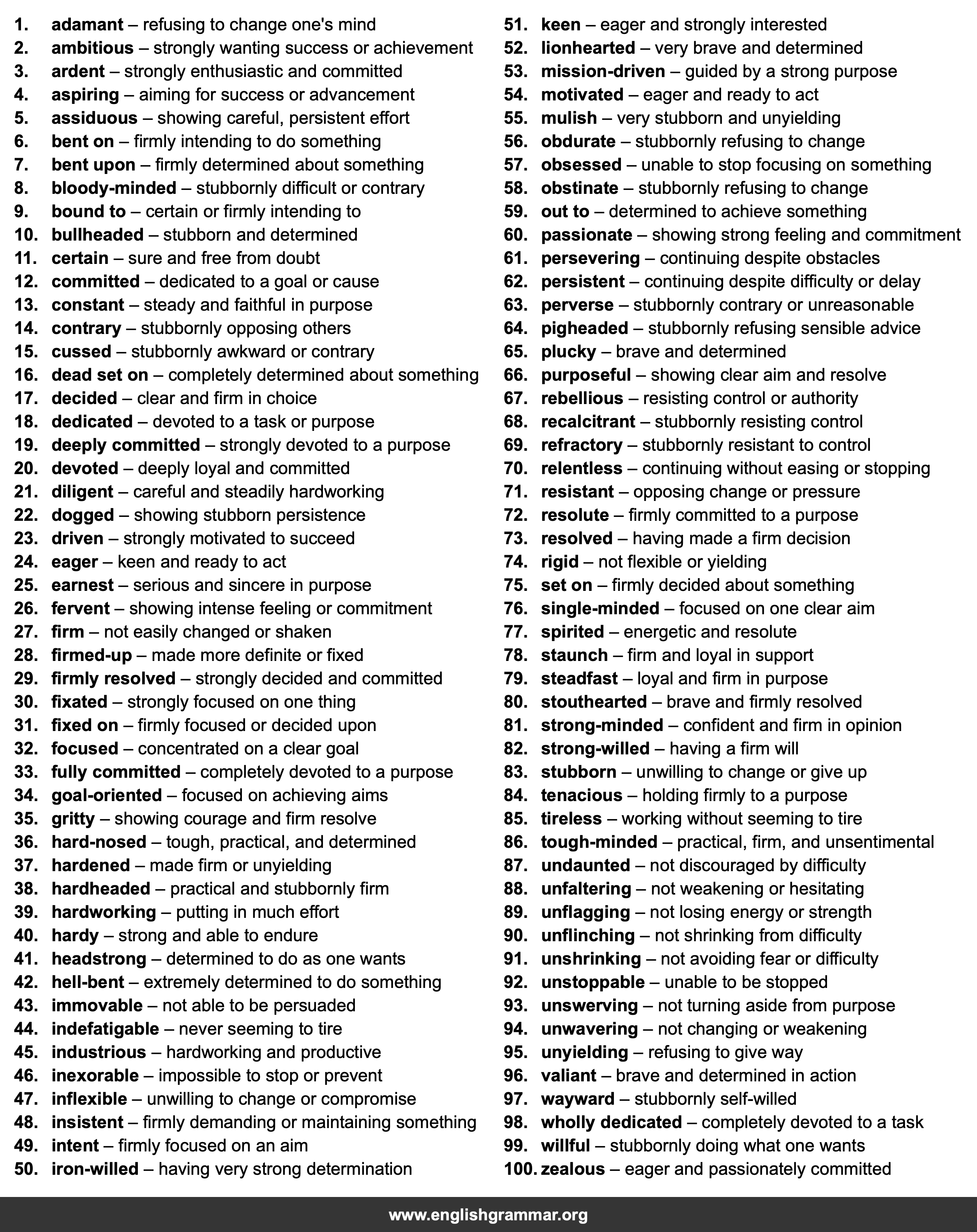 100 Best Synonyms for