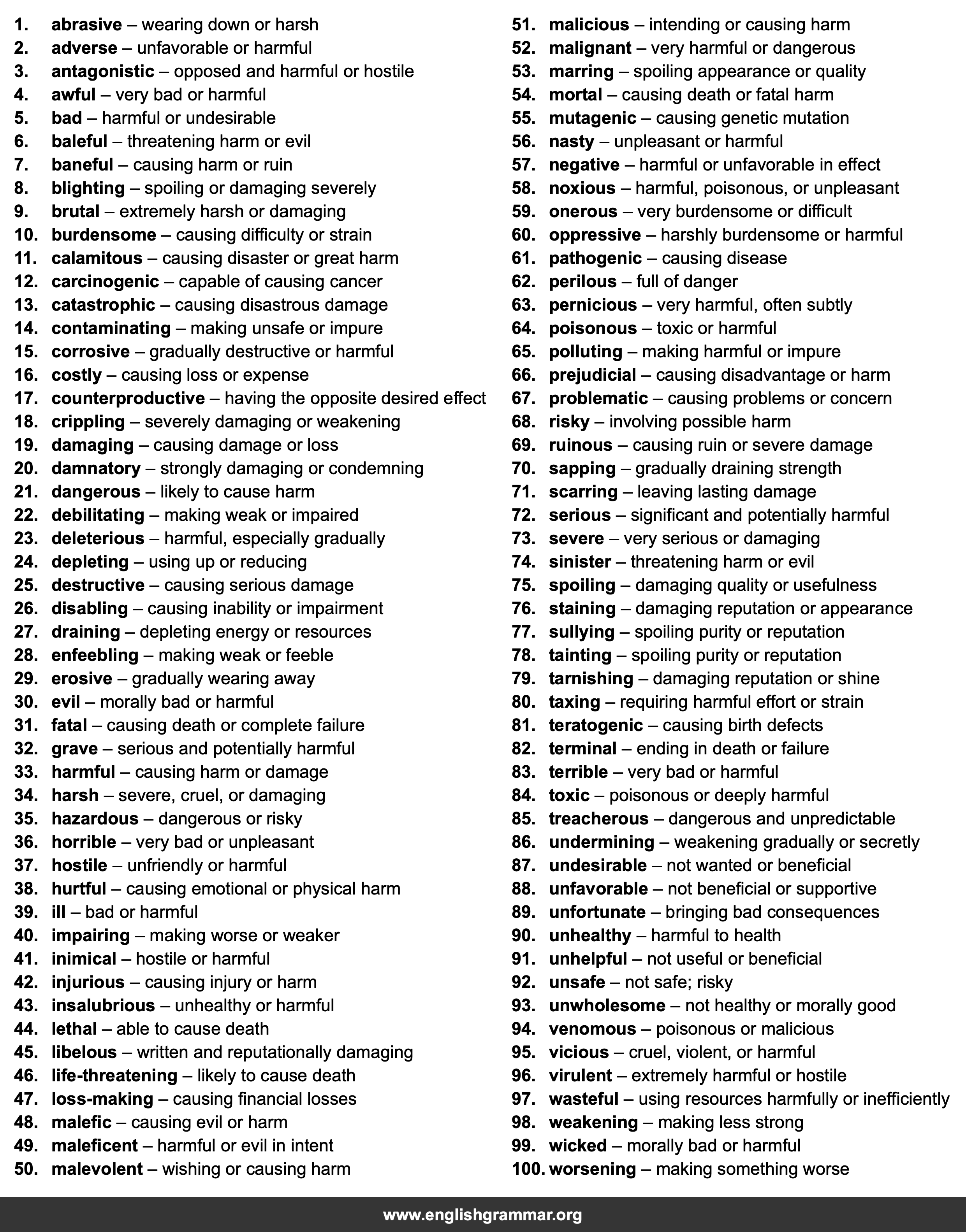 100 Best Synonyms for