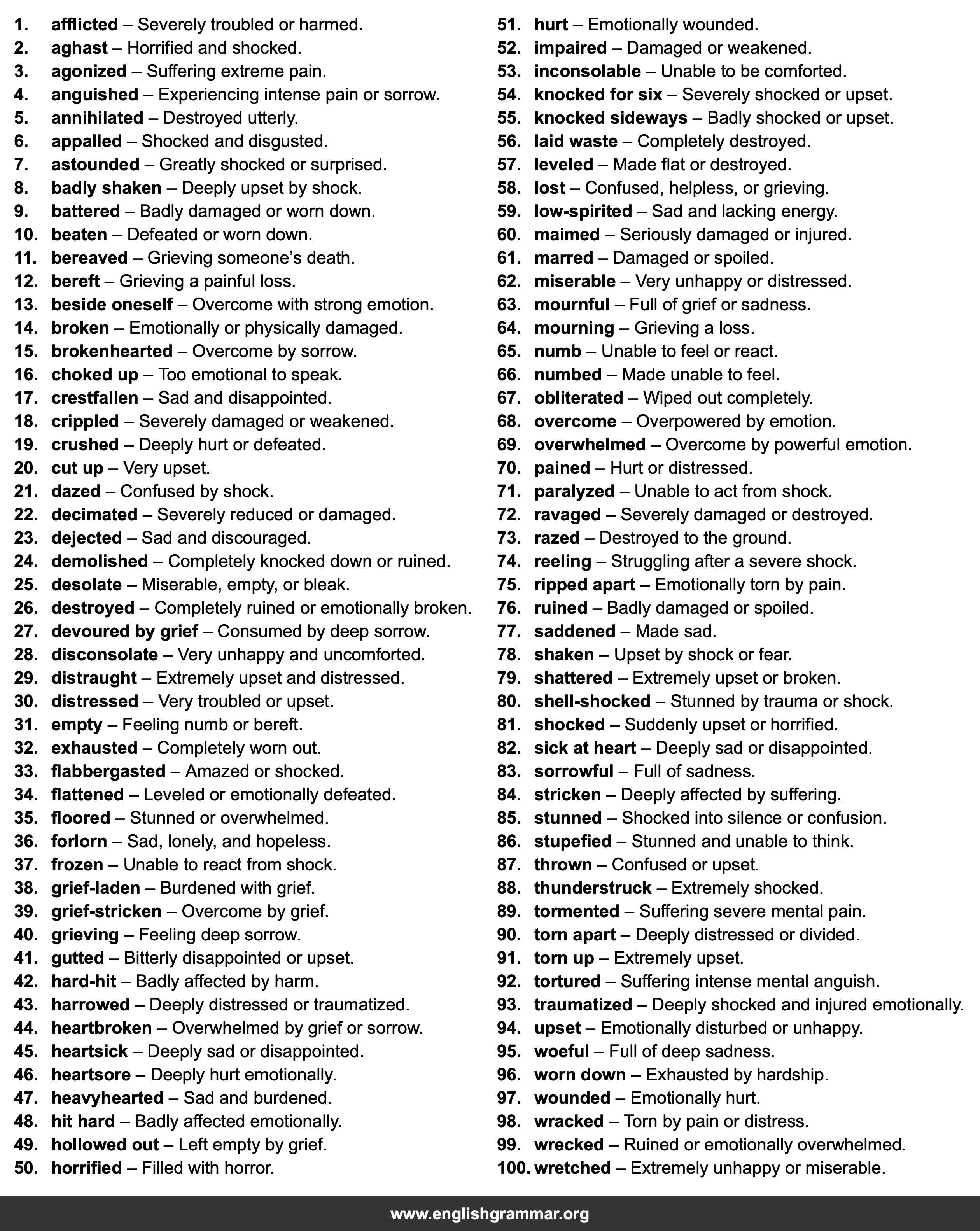 100 Best Synonyms for