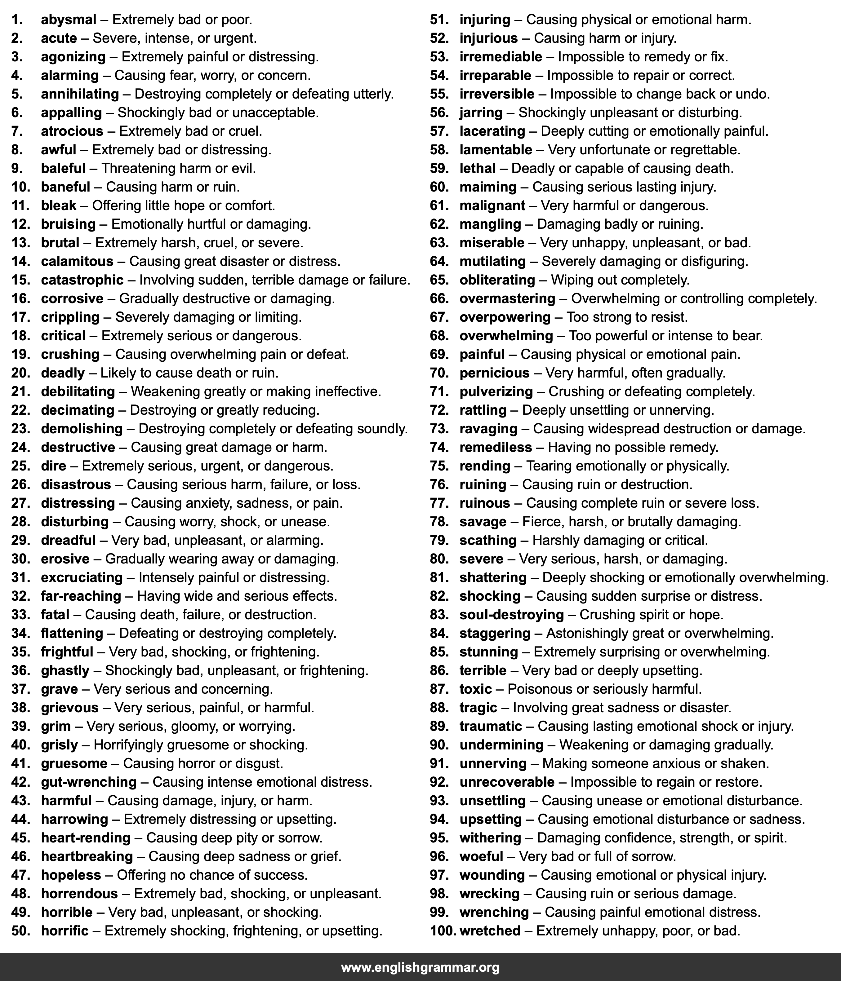 100 Best Synonyms for
