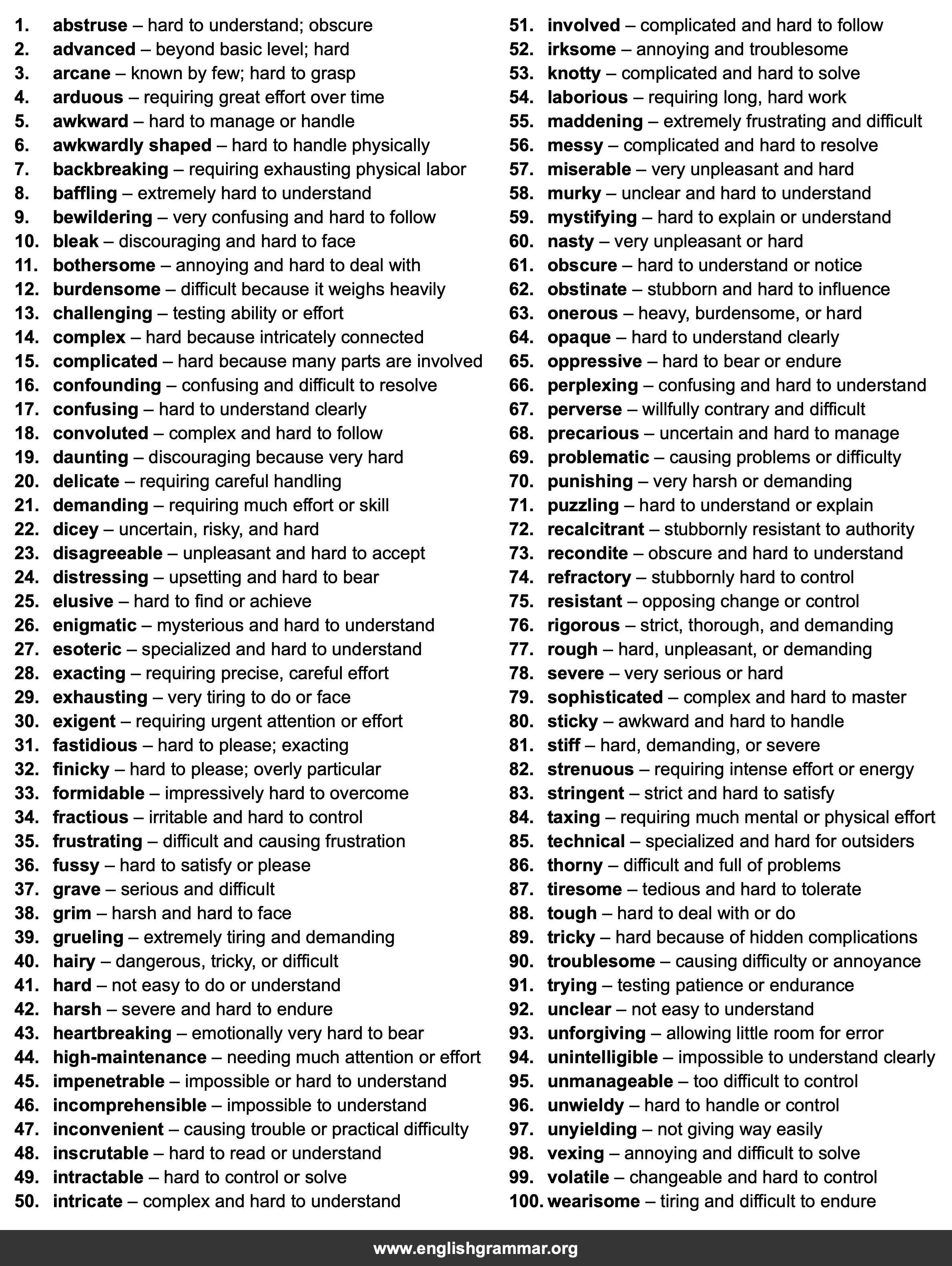 100 Best Synonyms for