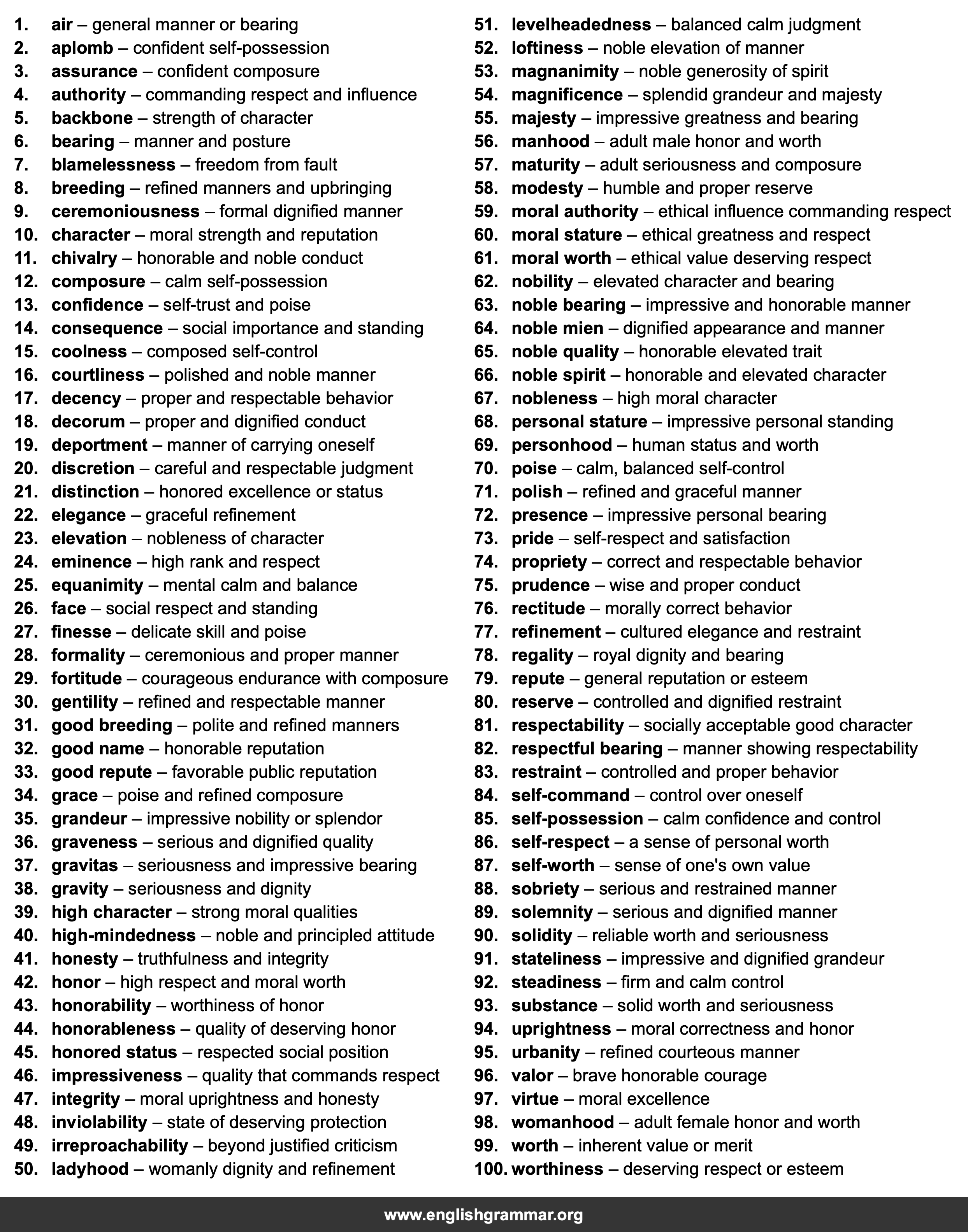 100 Best Synonyms for