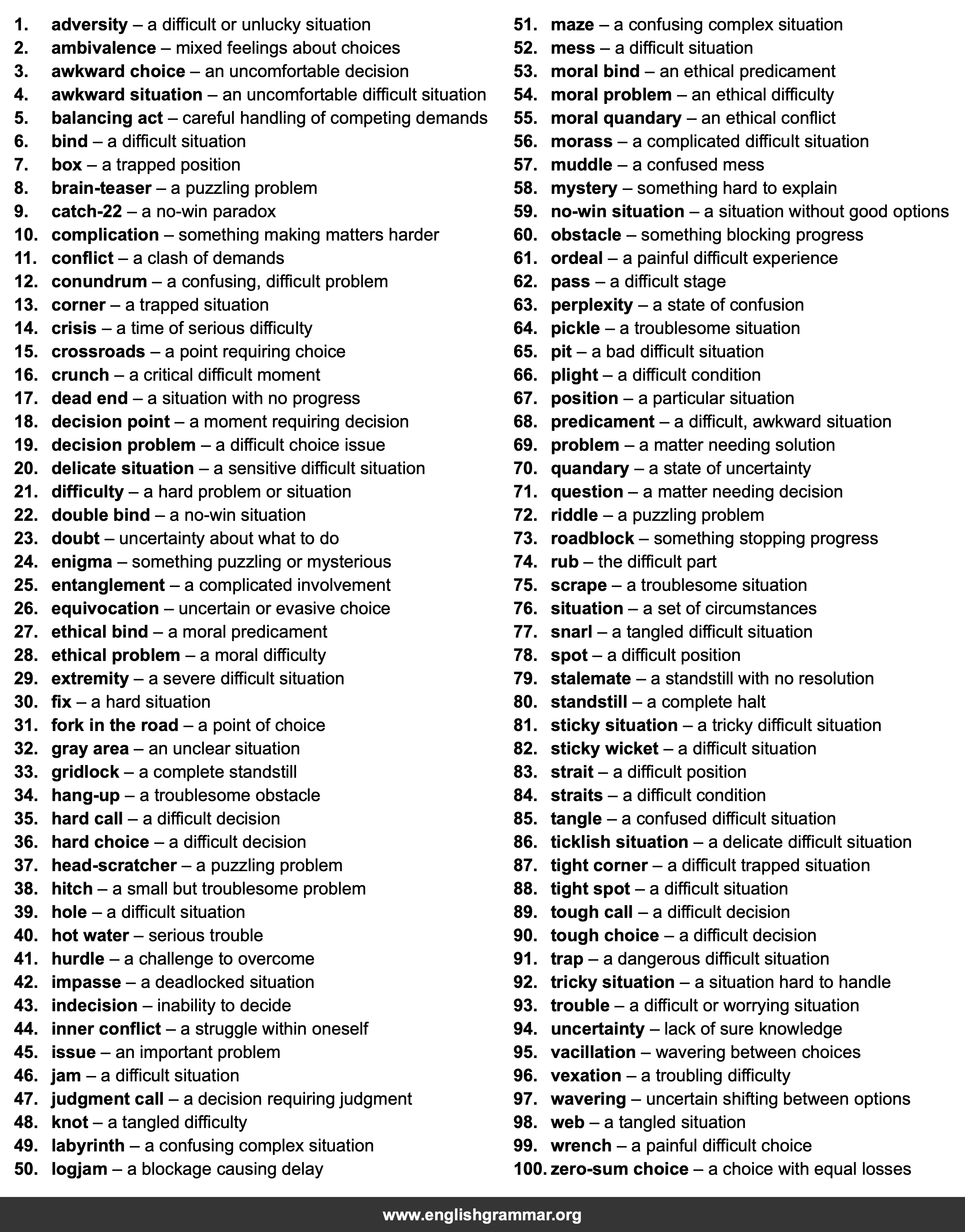 100 Best Synonyms for