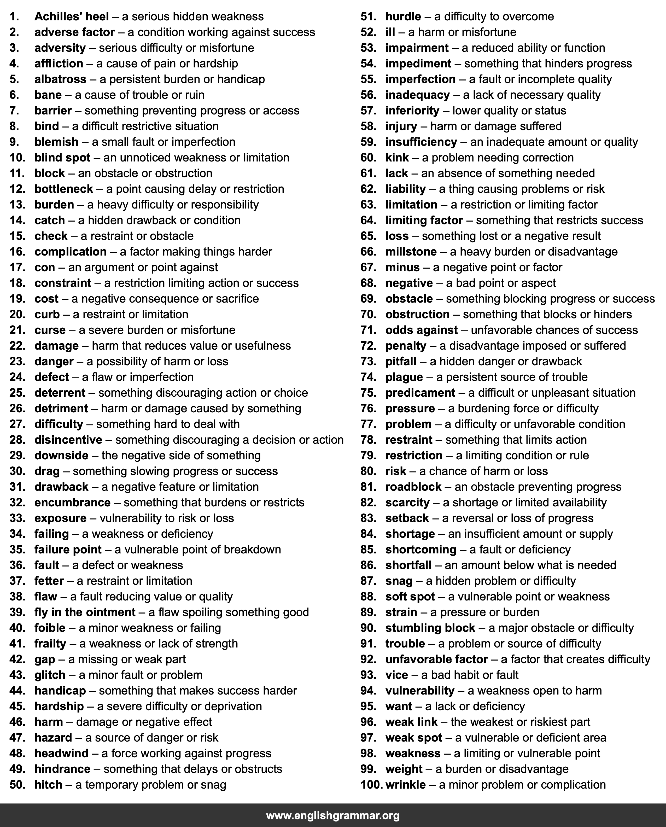 100 Best Synonyms for