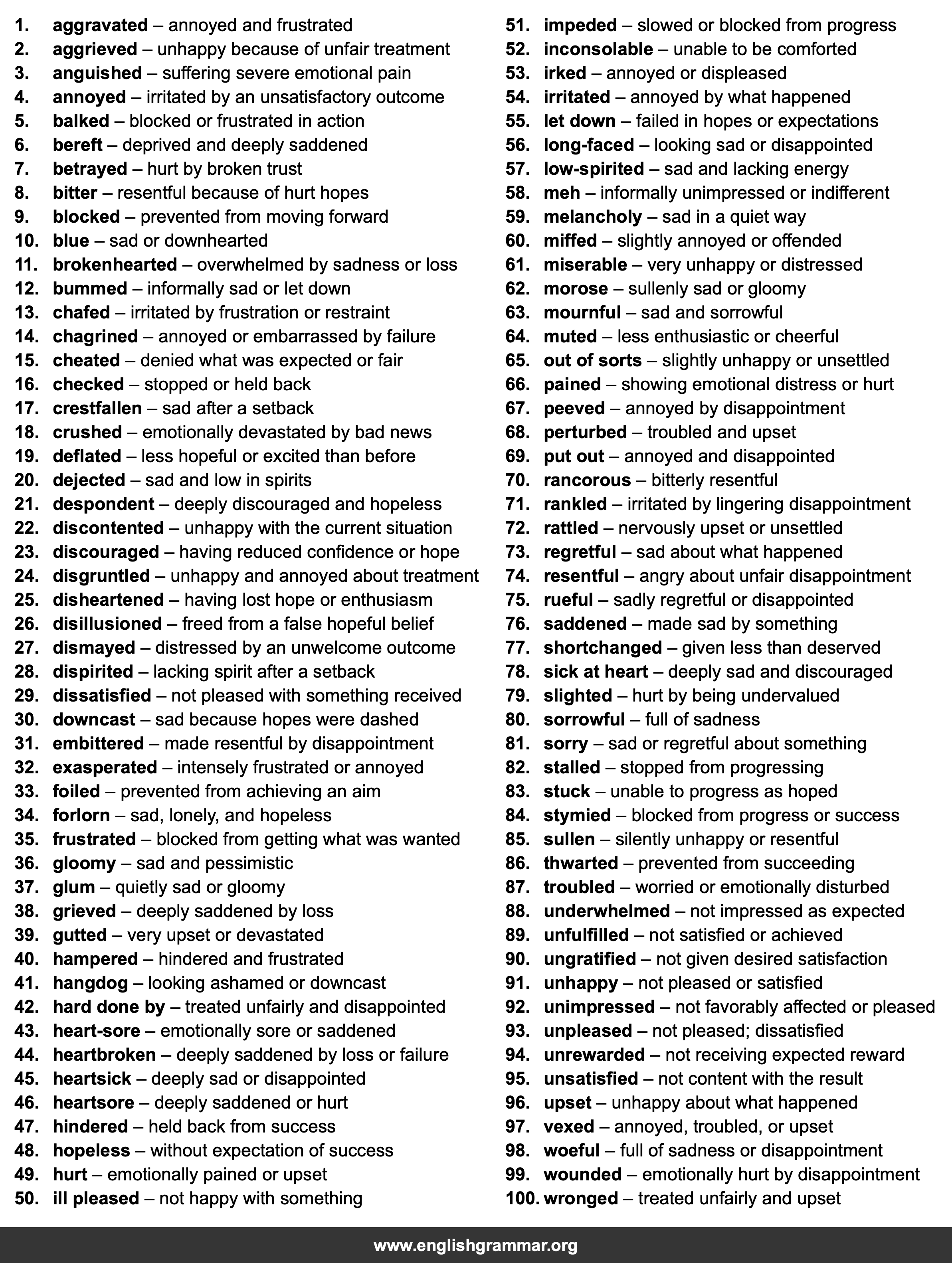 100 Best Synonyms for