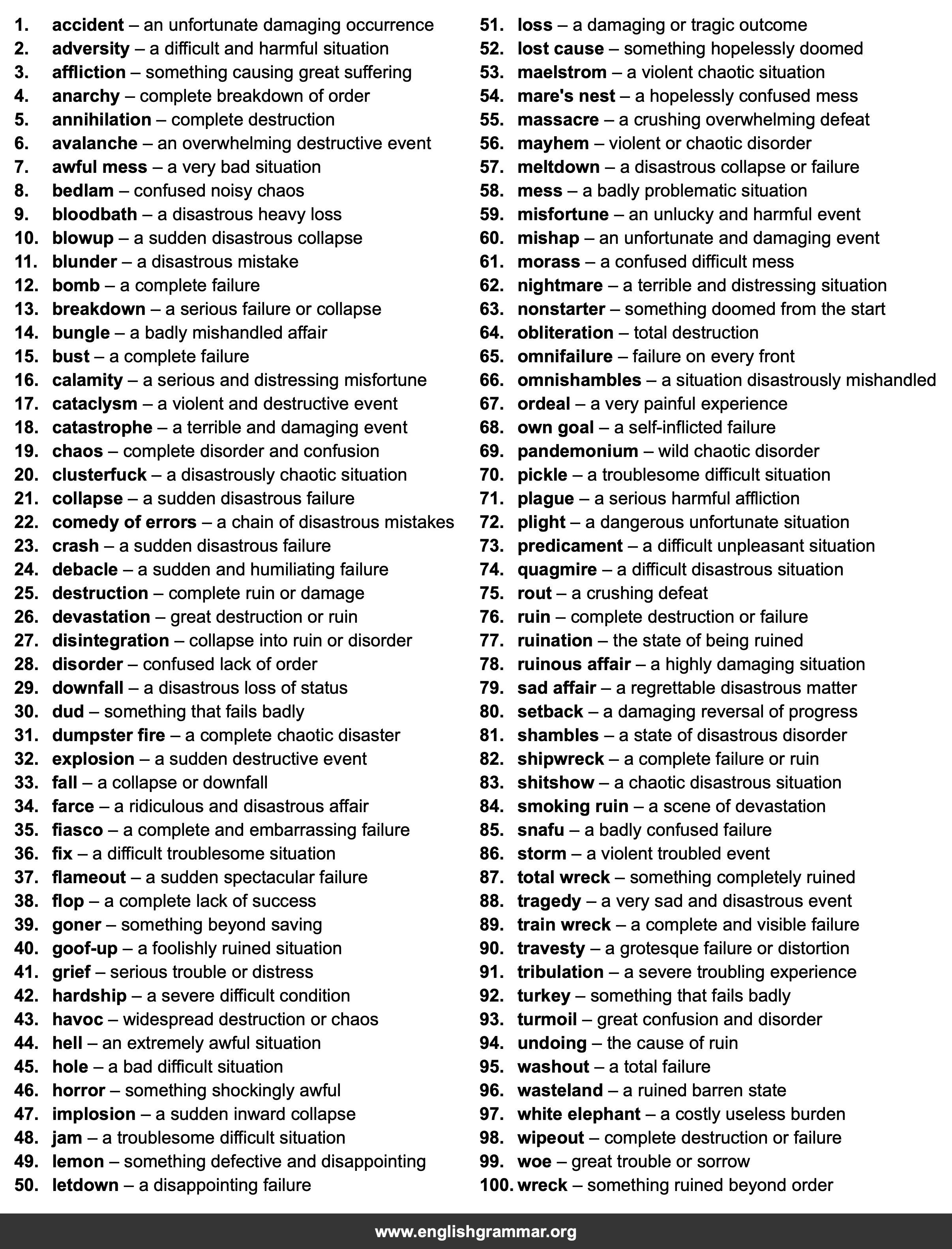 100 Best Synonyms for