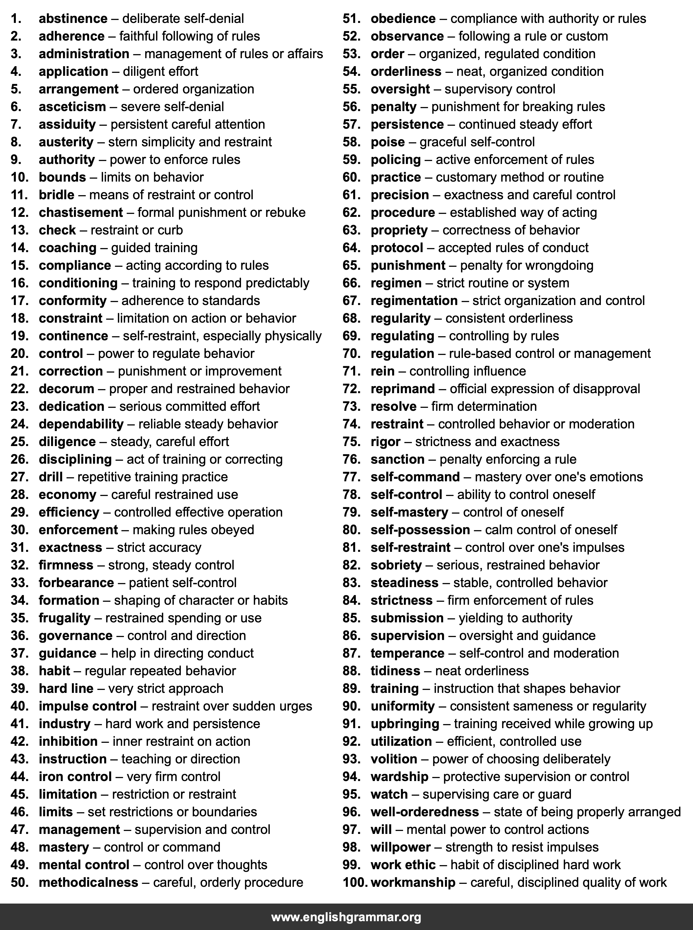 100 Best Synonyms for