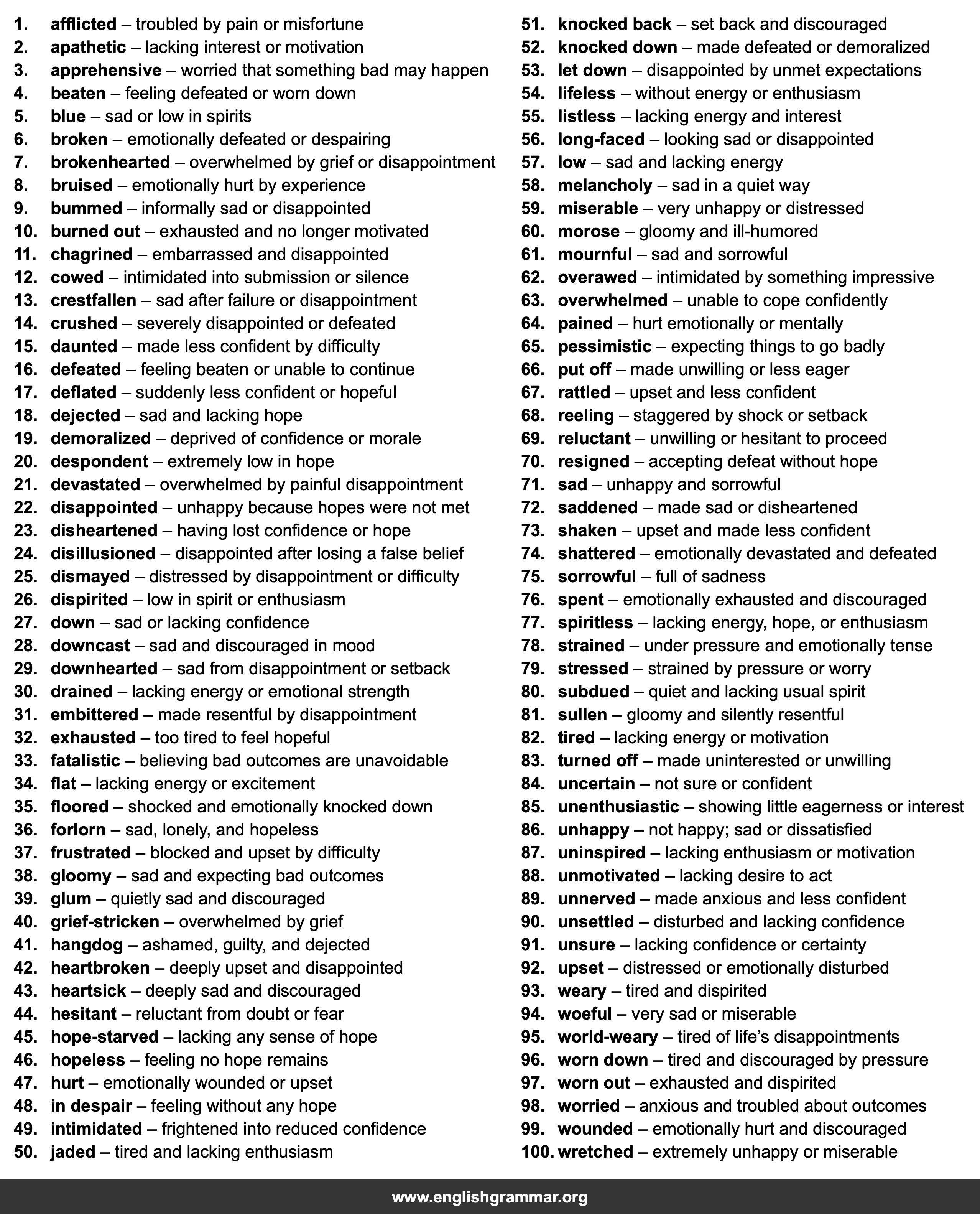 100 Best Synonyms for