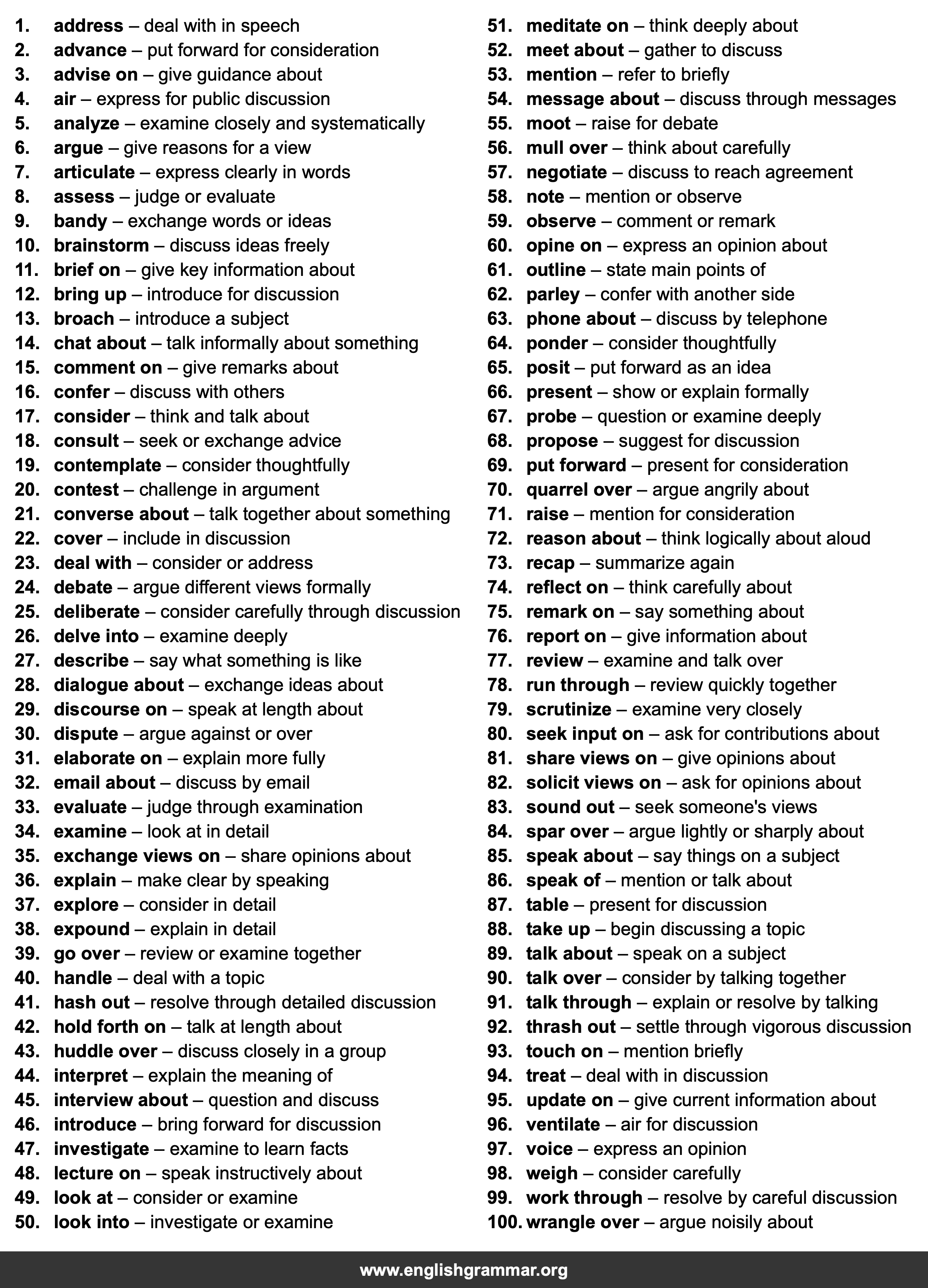 100 Best Synonyms for