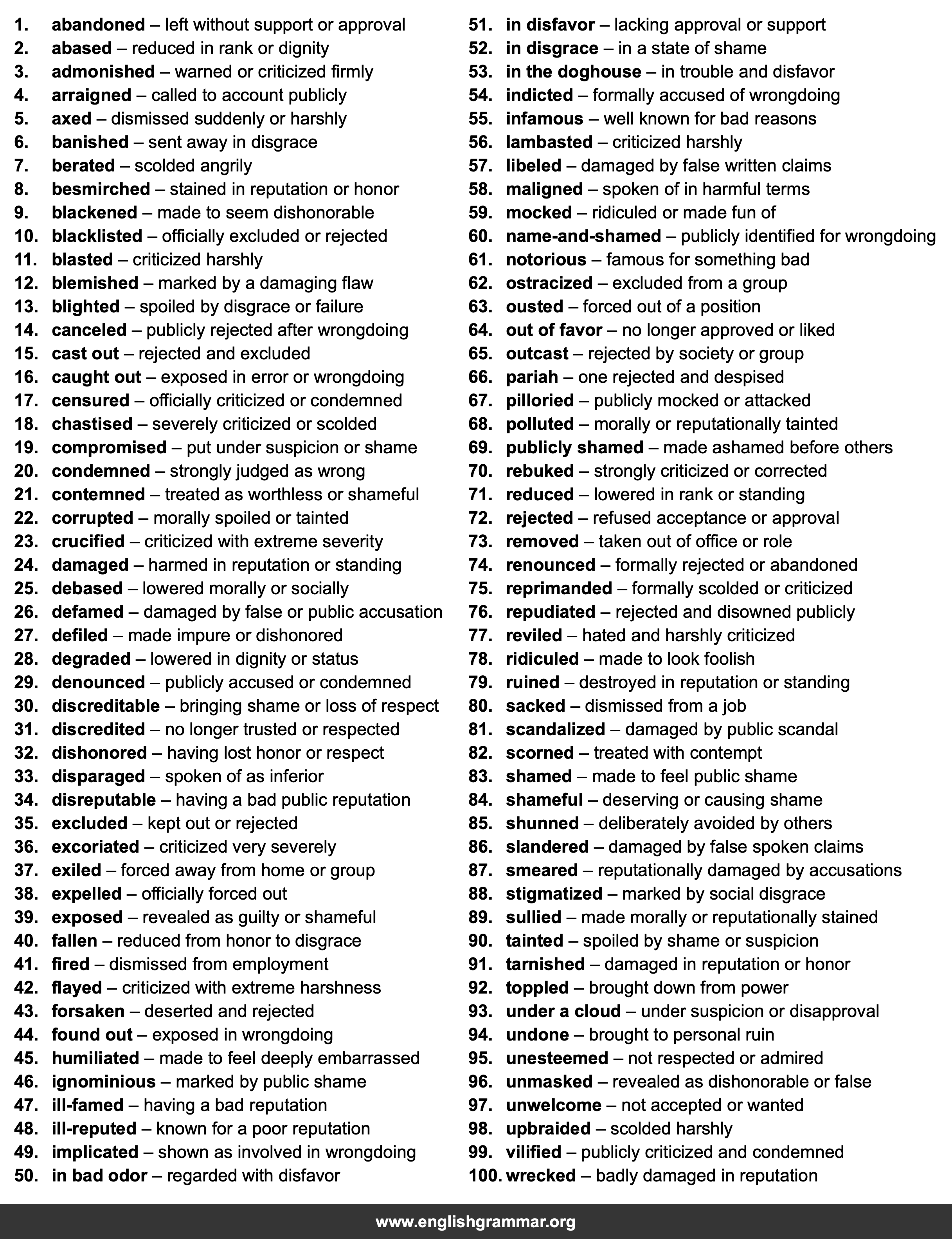 100 Best Synonyms for