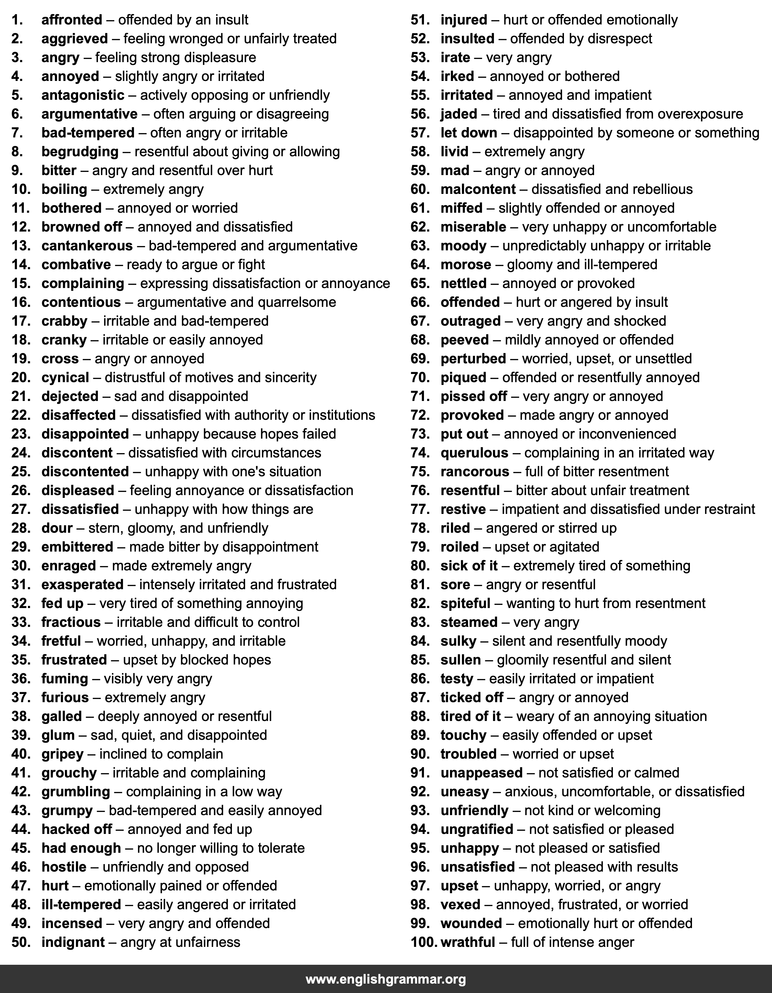 100 Best Synonyms for