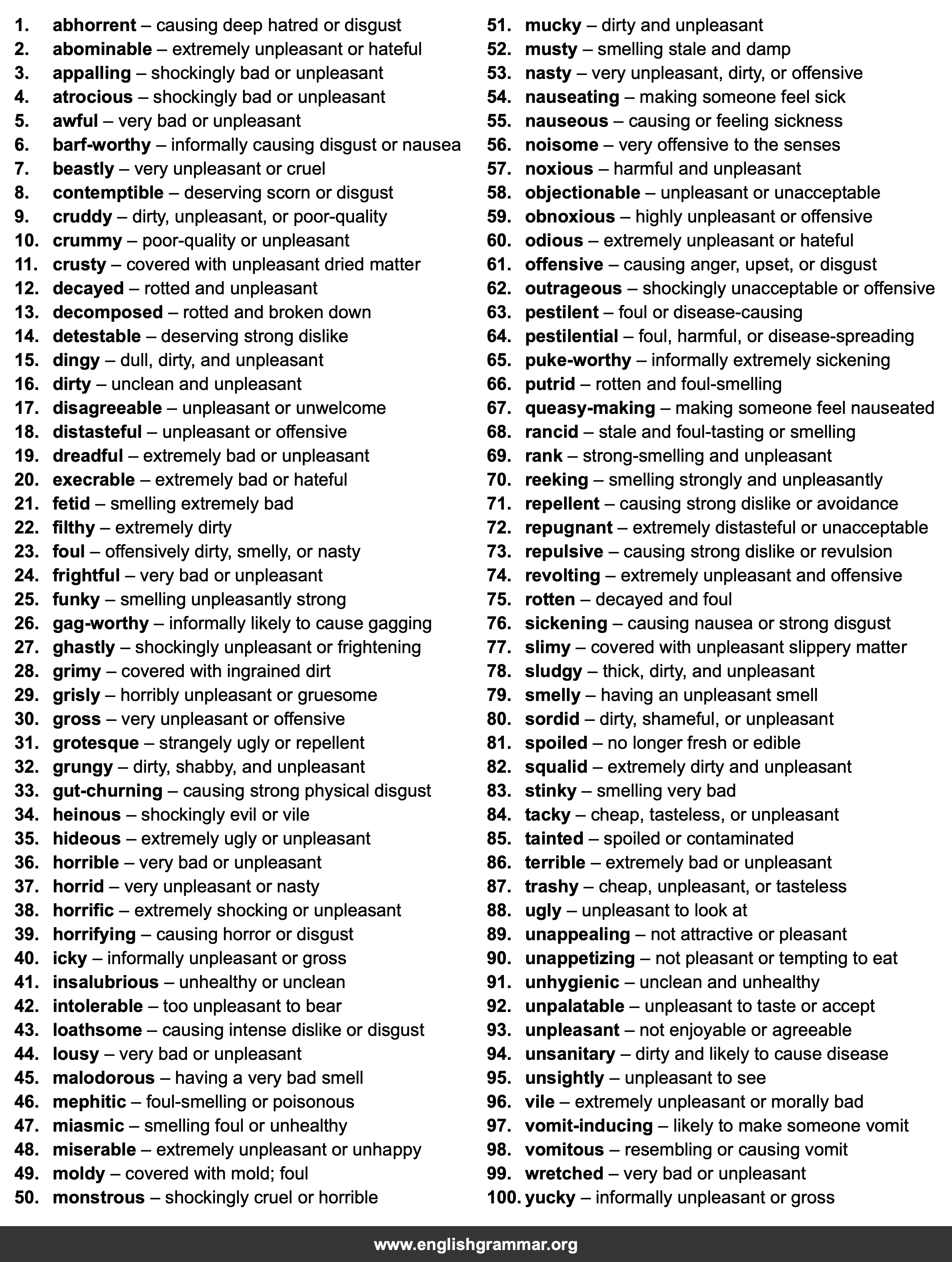 100 Best Synonyms for