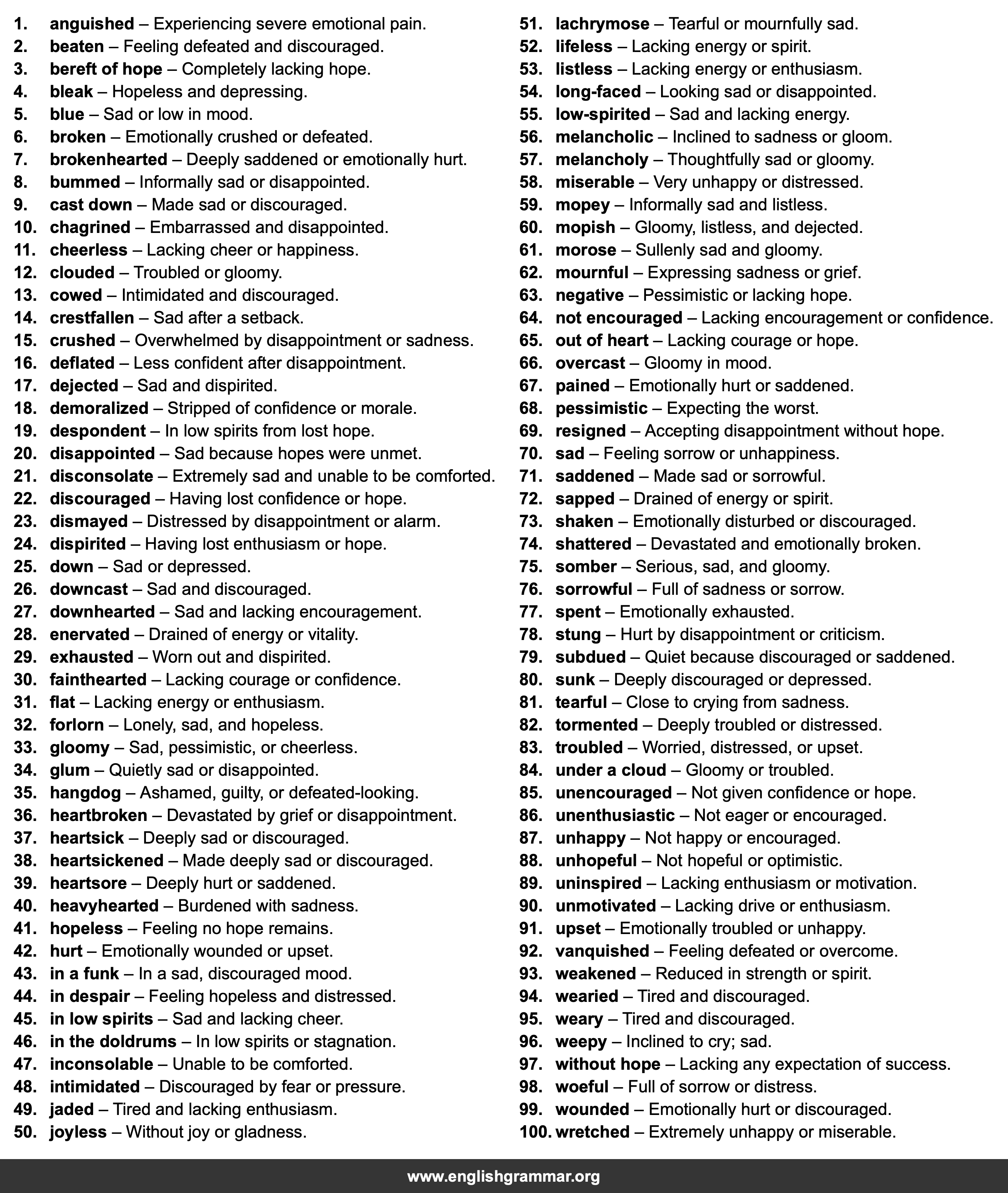 100 Best Synonyms for