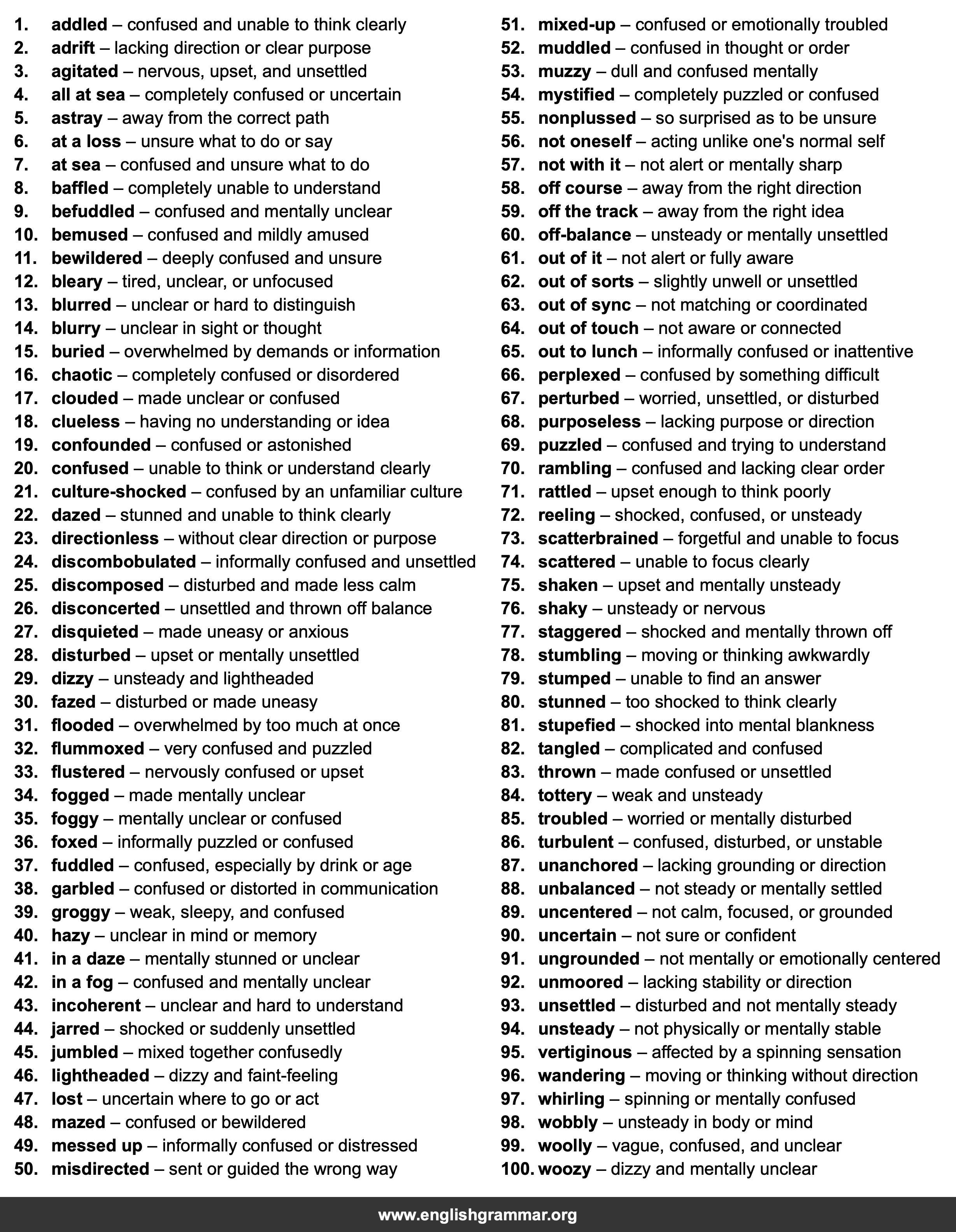 100 Best Synonyms for