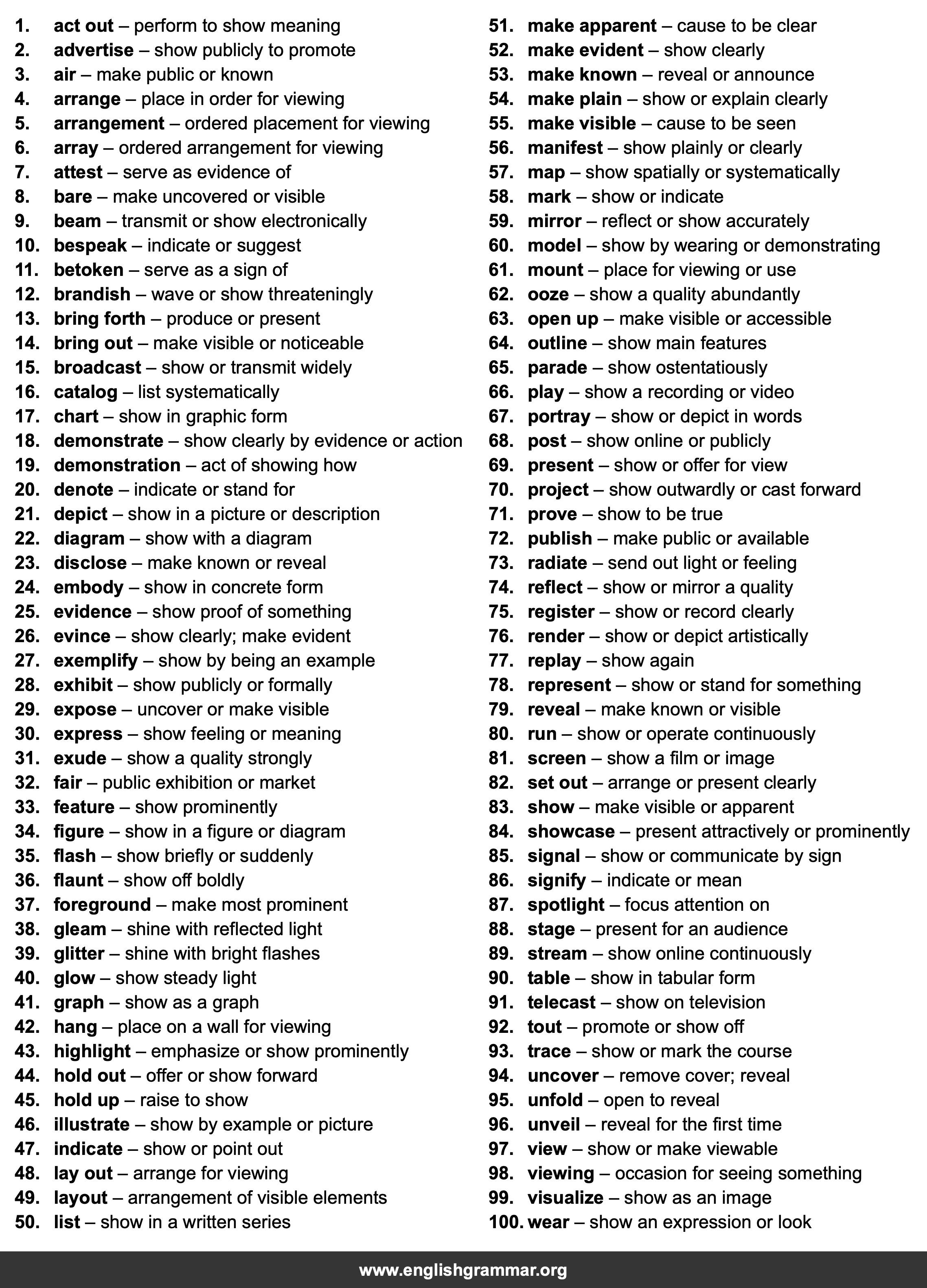 100 Best Synonyms for