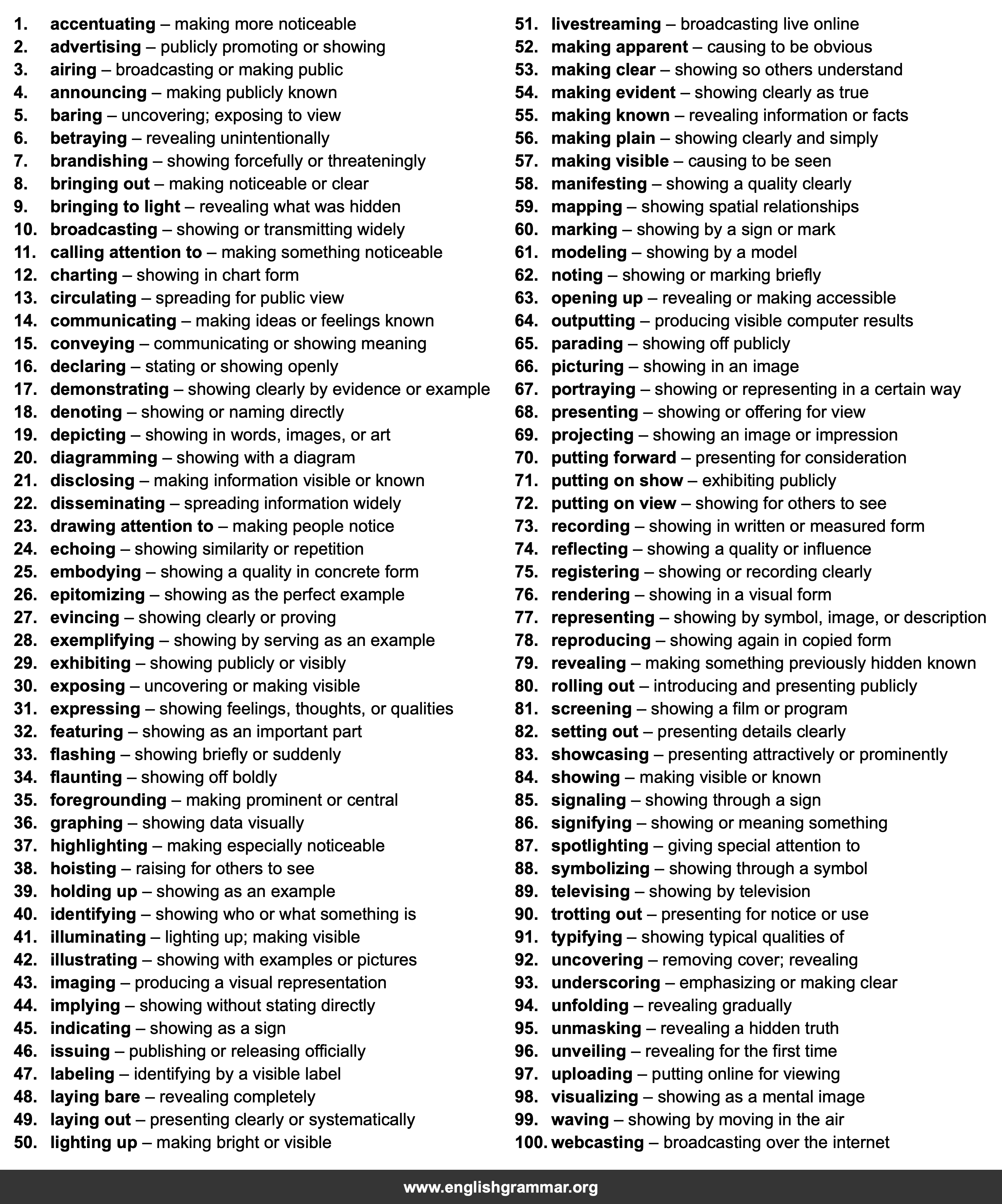 100 Best Synonyms for