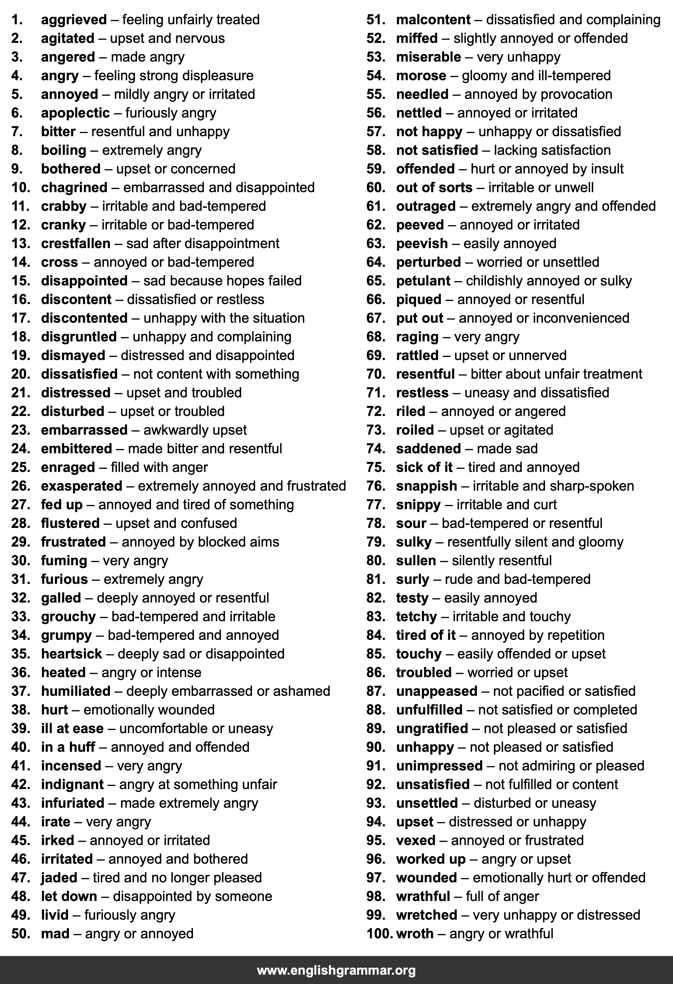 100 Best Synonyms for