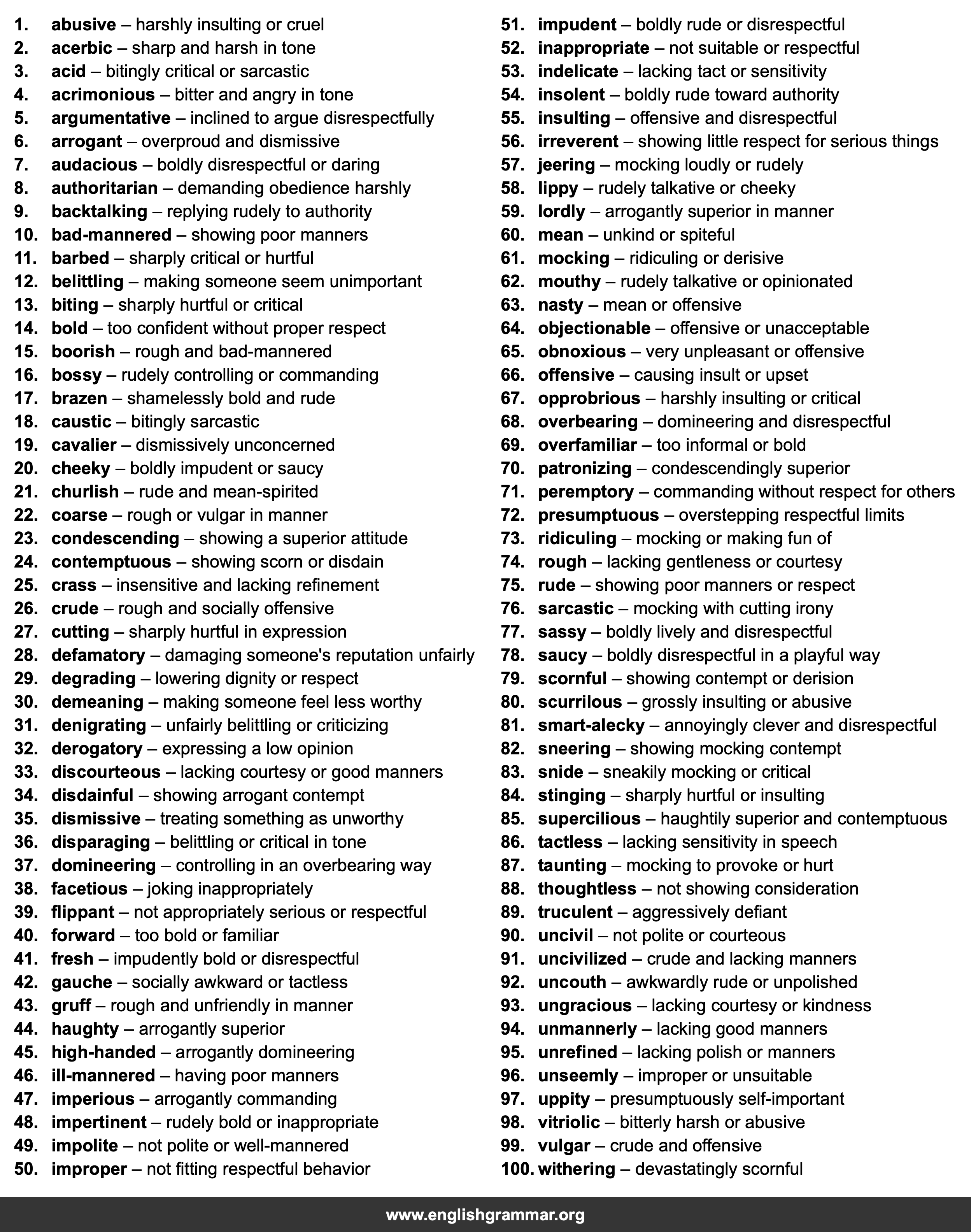100 Best Synonyms for