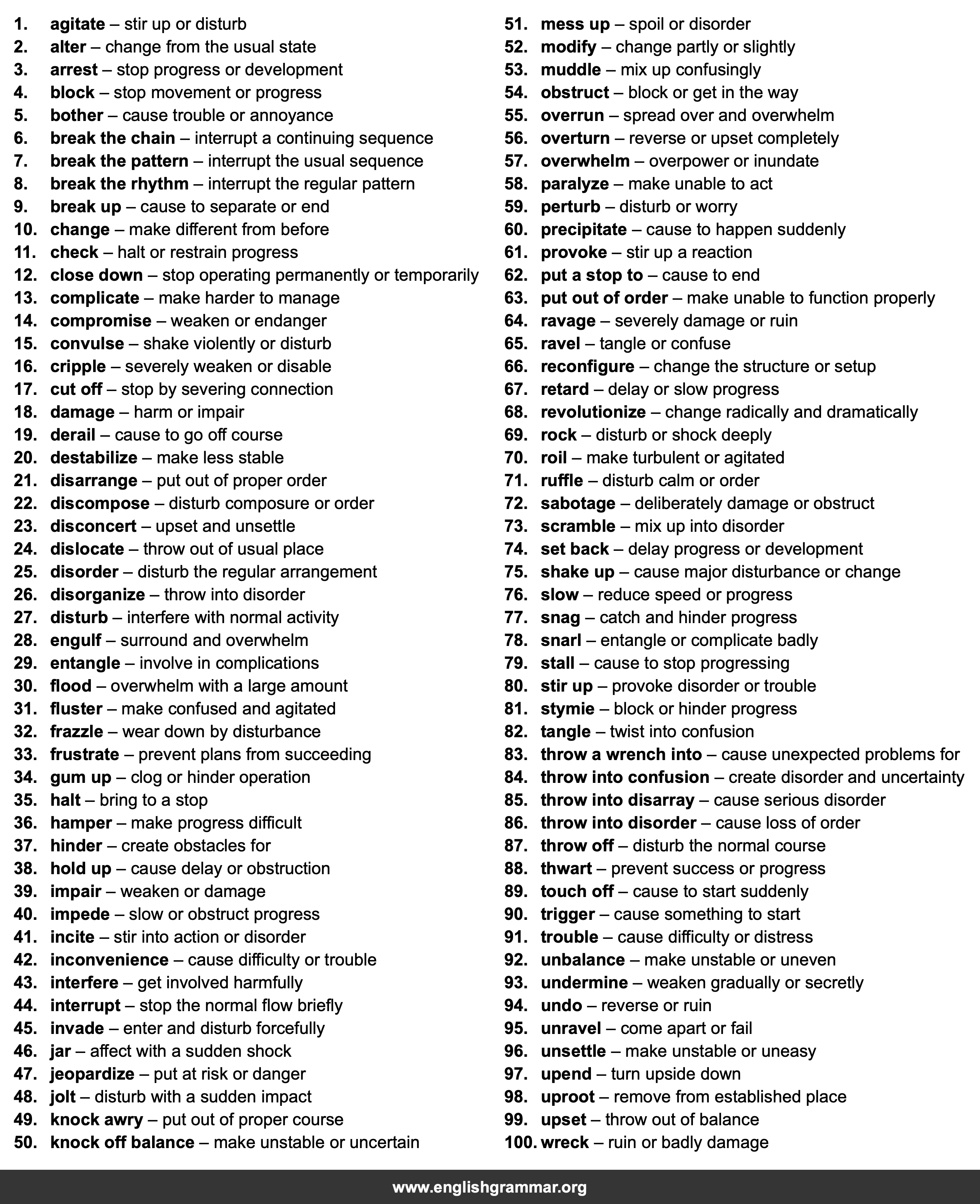 100 Best Synonyms for