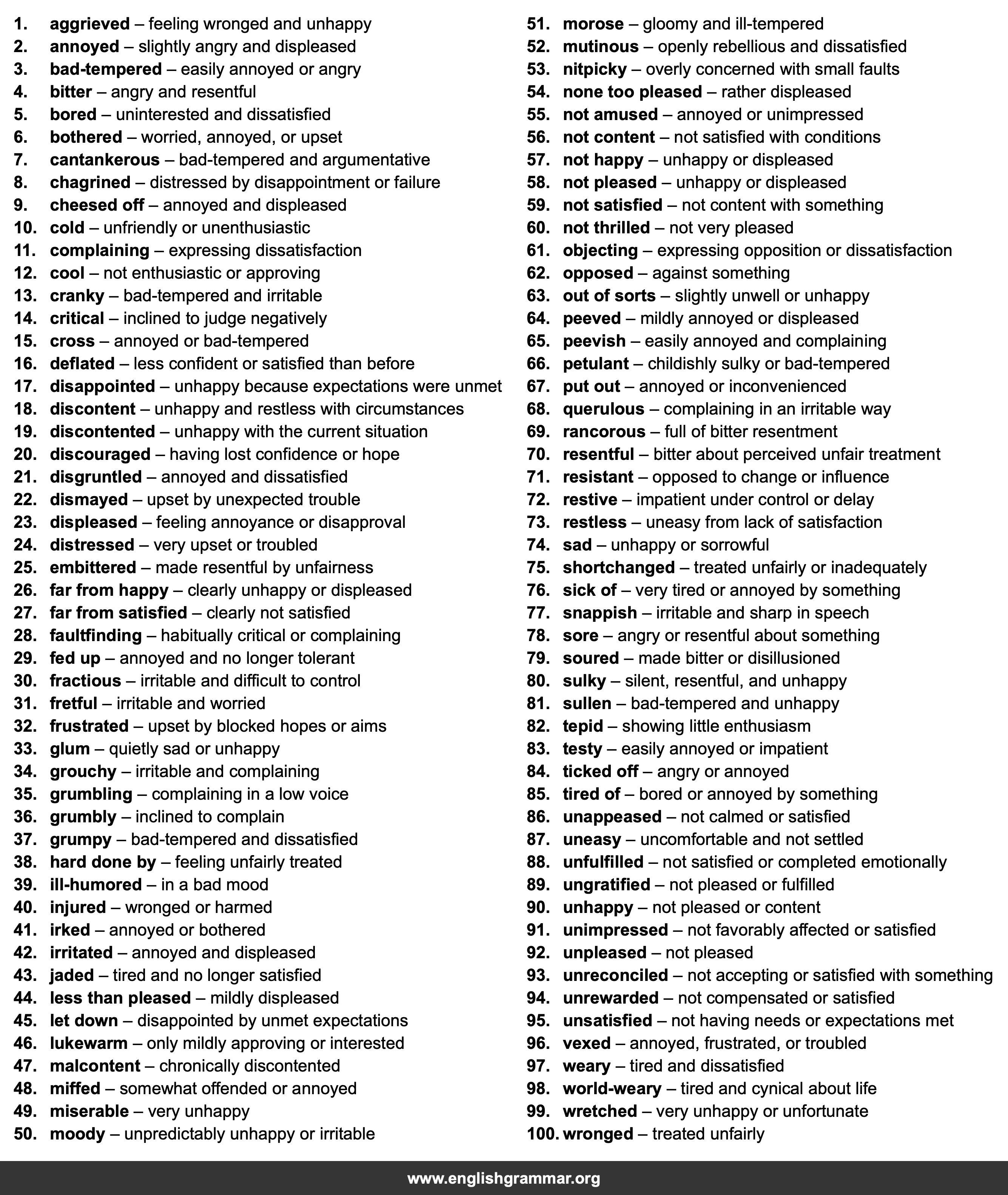 100 Best Synonyms for