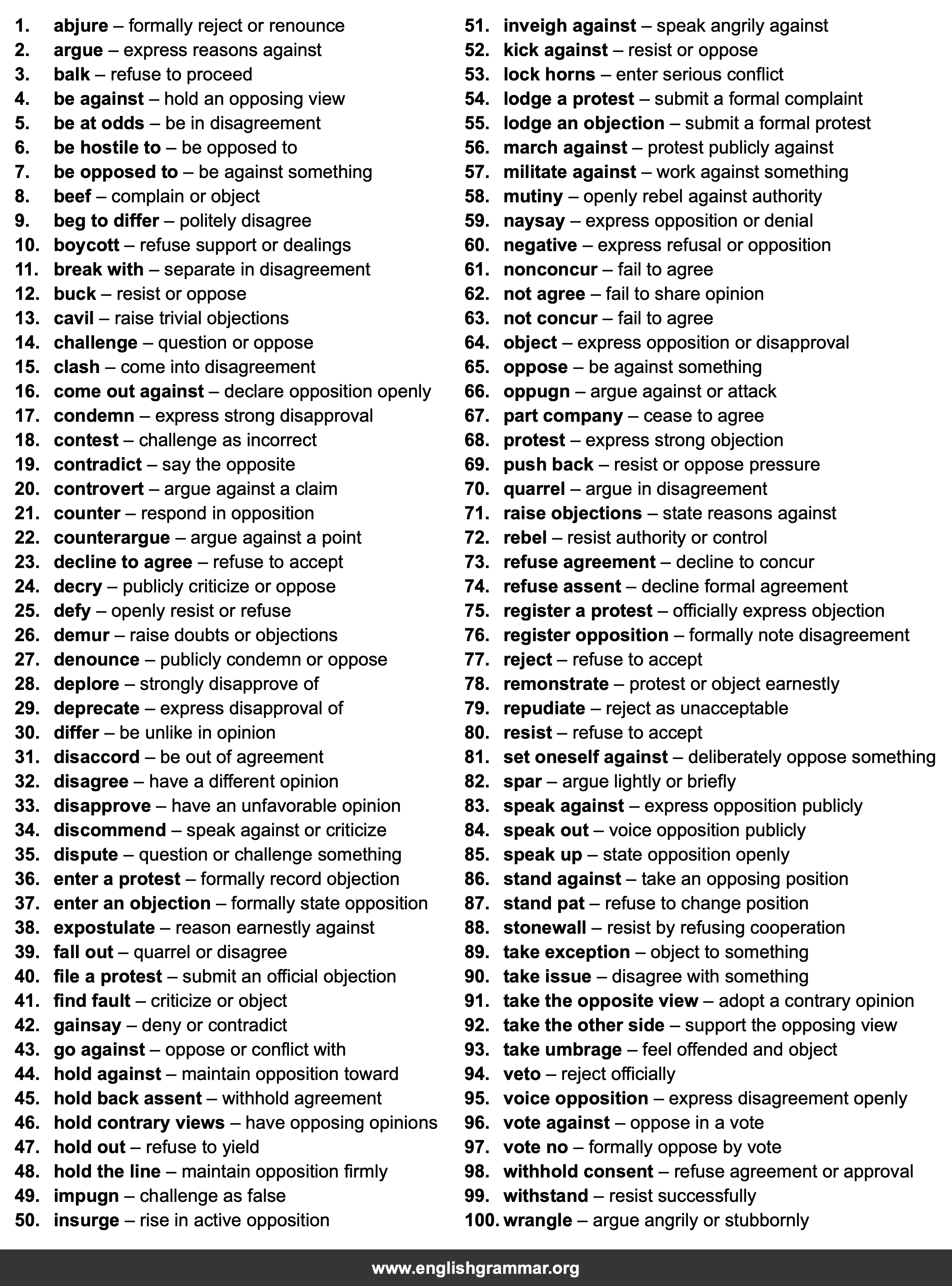 100 Best Synonyms for