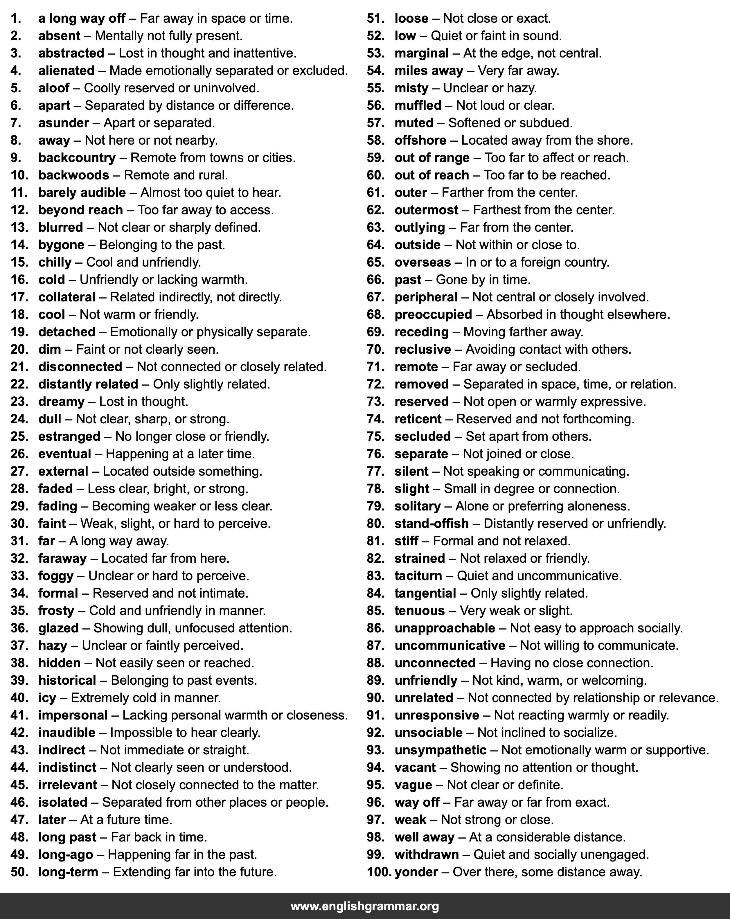 100 Best Synonyms for