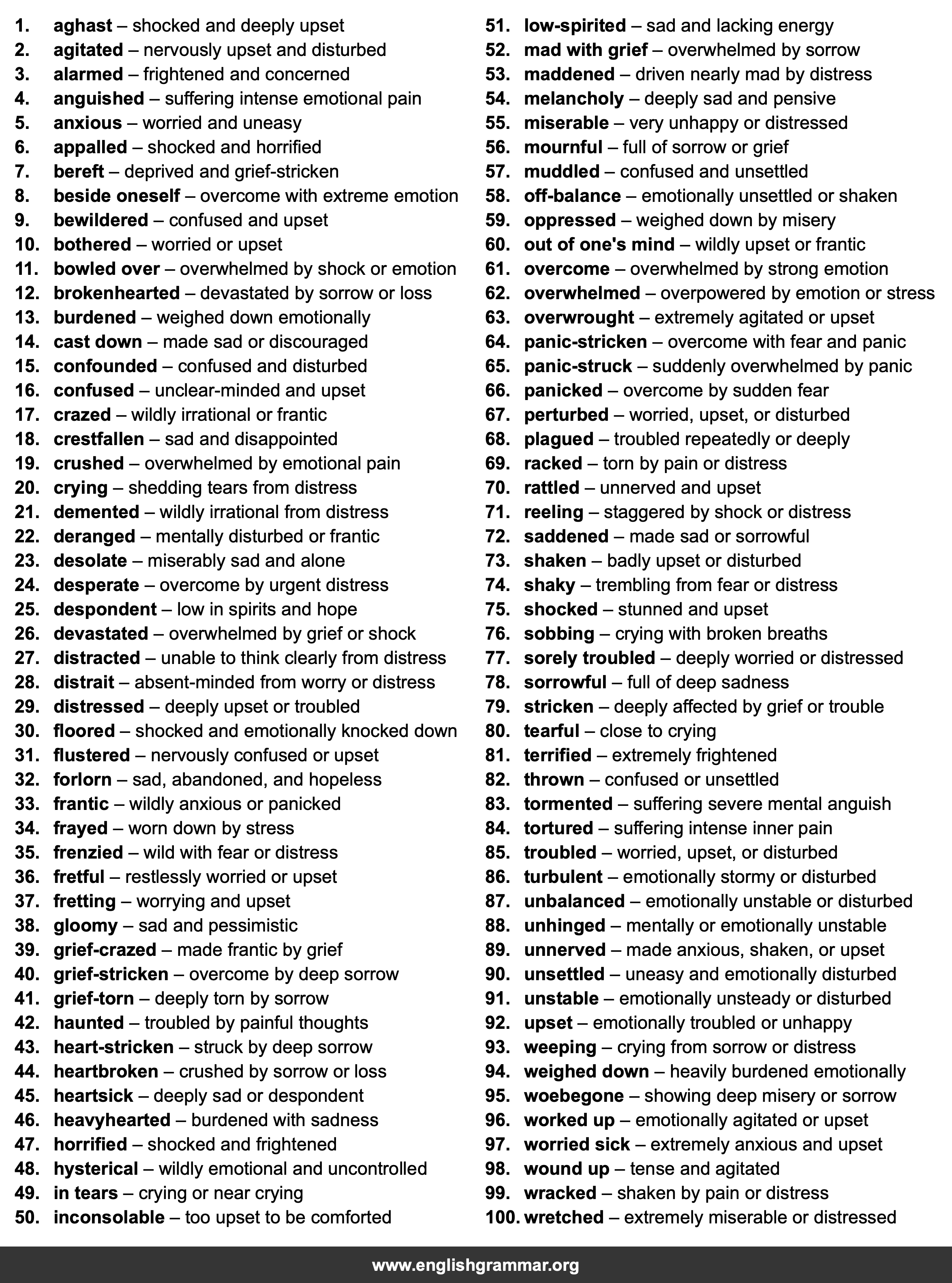 100 Best Synonyms for
