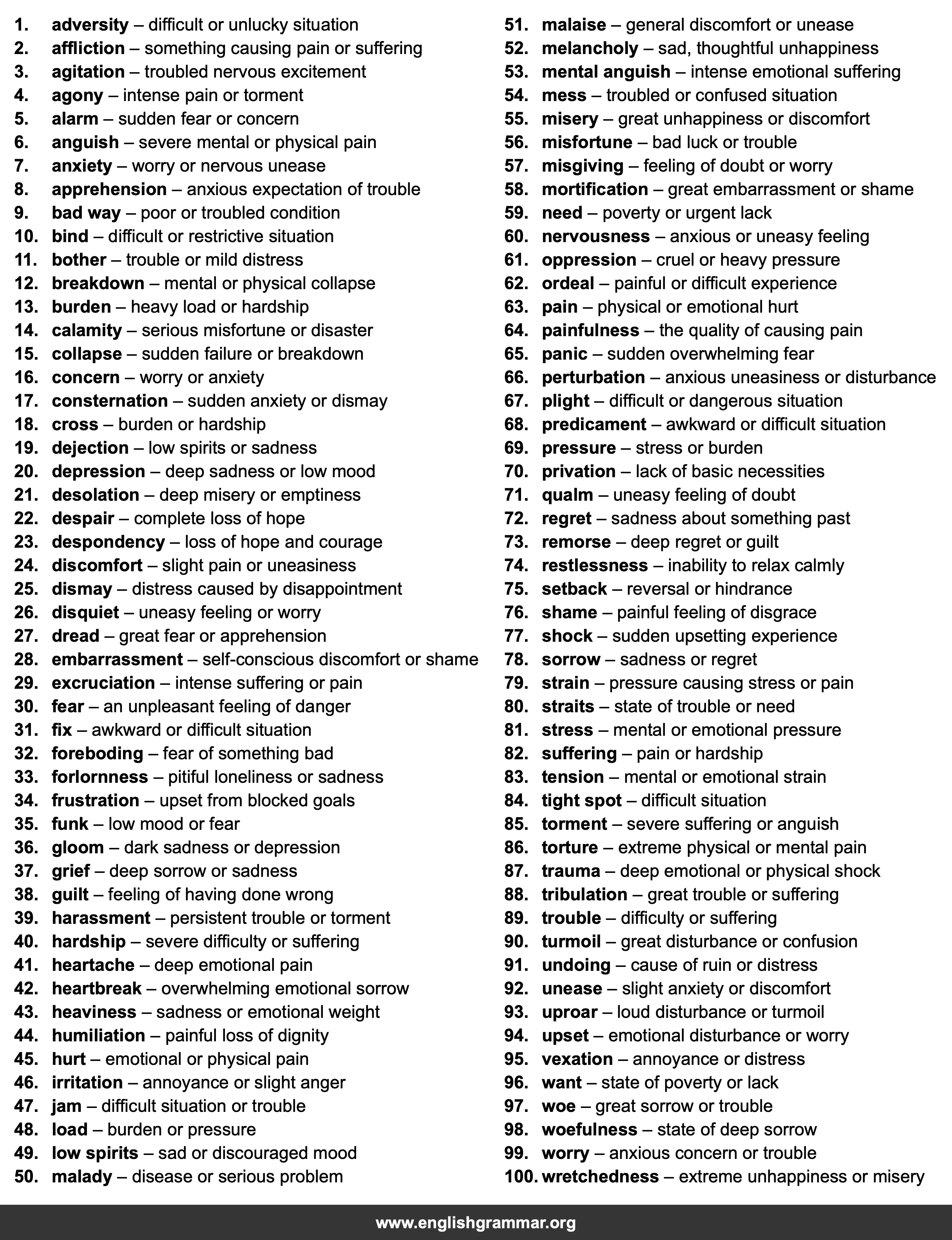 100 Best Synonyms for