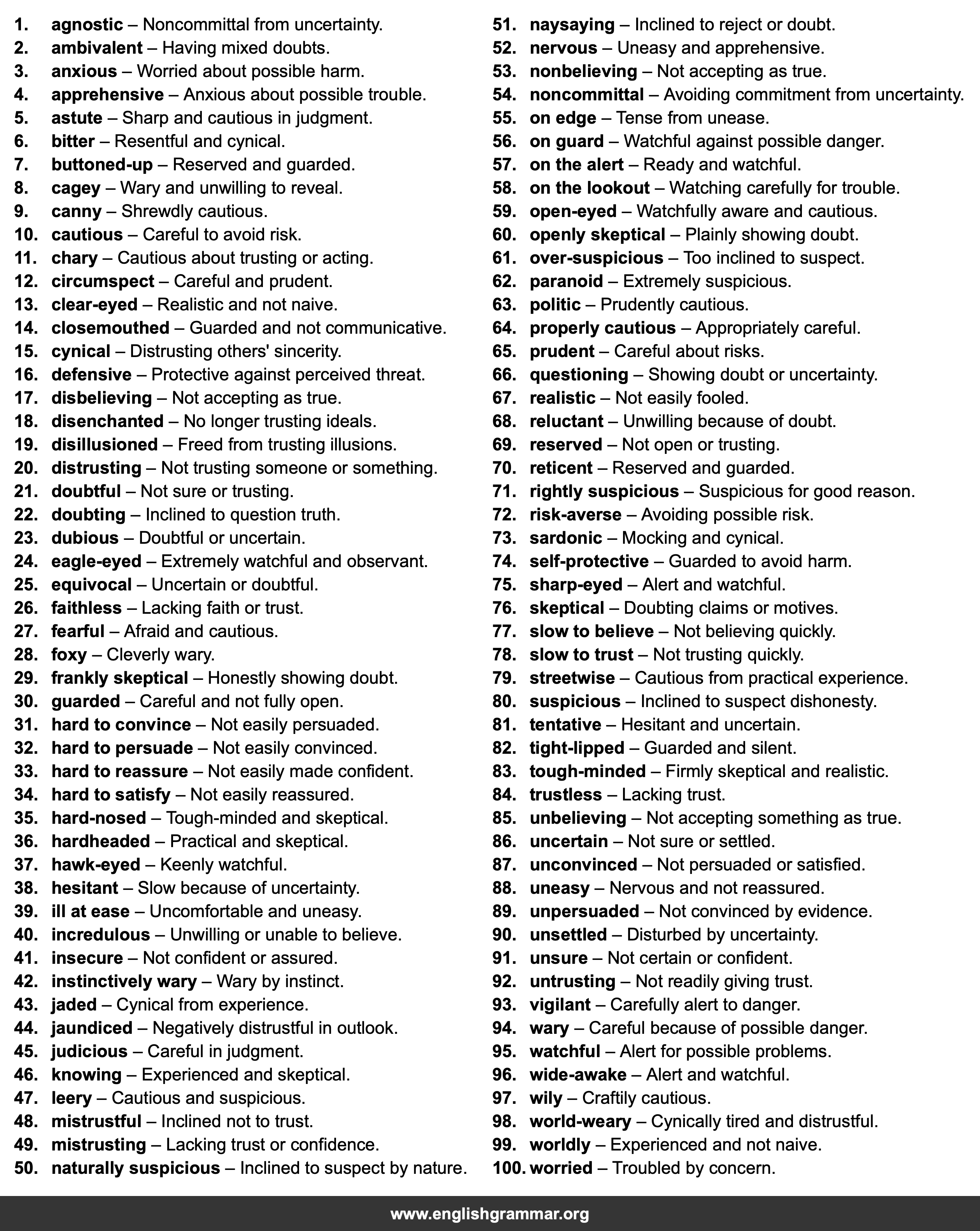 100 Best Synonyms for