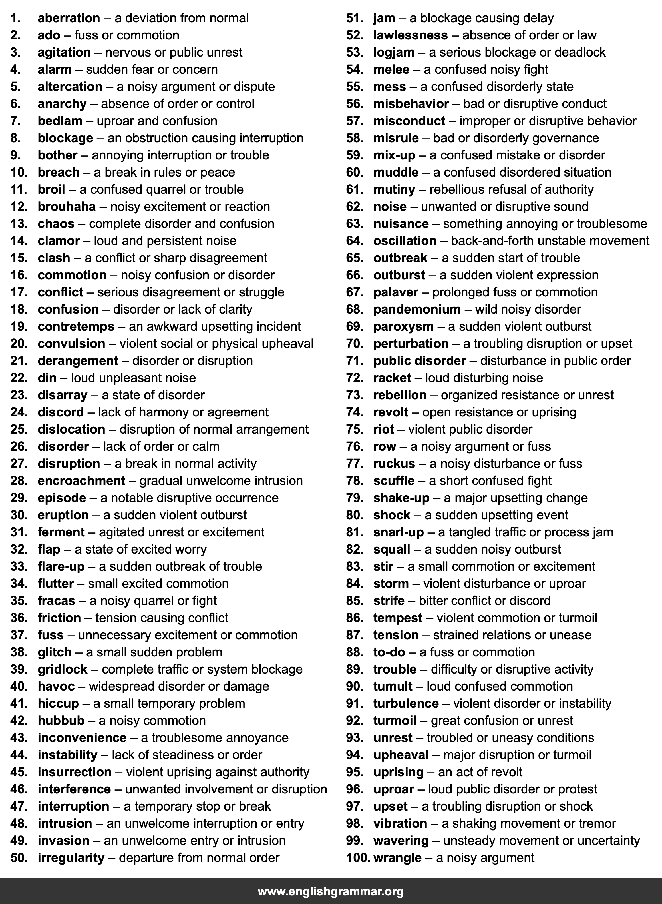 100 Best Synonyms for